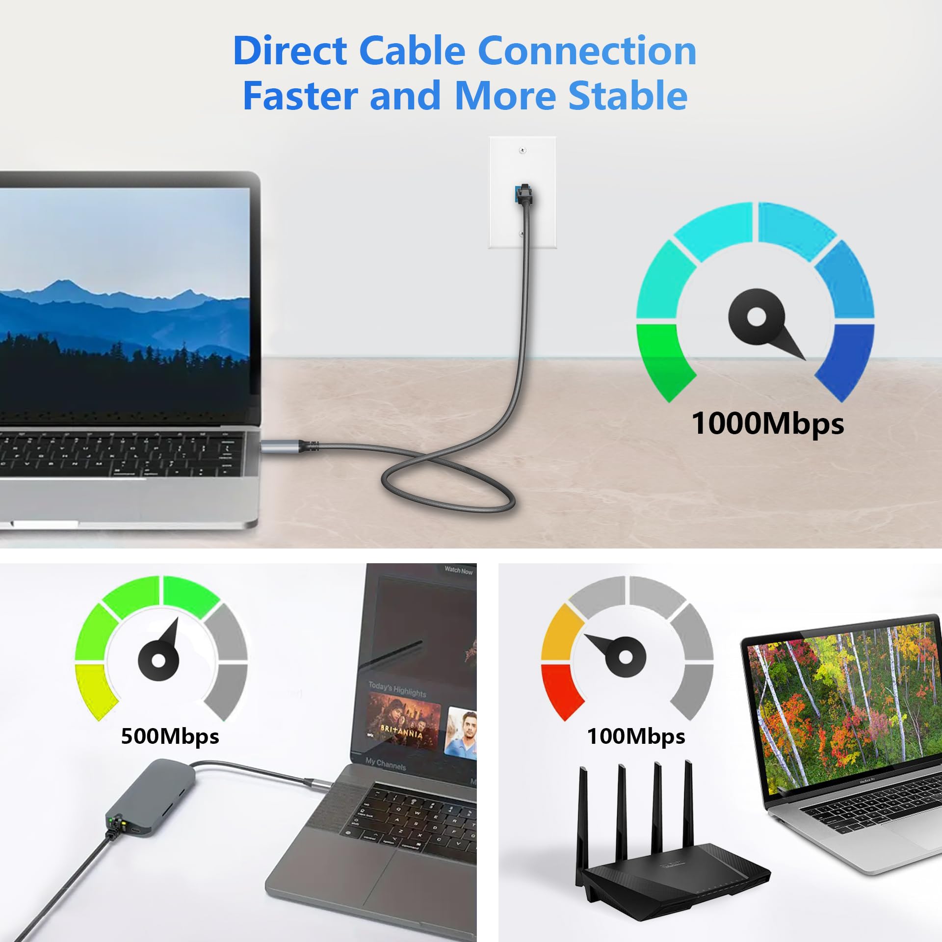 Dacrown 10 FT USB C to Ethernet Cable - Gigabit LAN Network Adapter, Thunderbolt 4/3 Compatible for MacBook Air/Pro, XPS, iPhone 15, Galaxy S24 - Fast Wired Internet Connection for Home Office, Gaming & Streaming