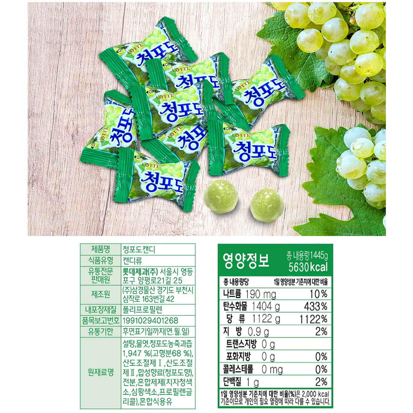 Korean Plum & Grape Hard Candy 153g - Sweet Snack for Office & Travel