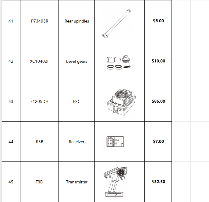 MJX Hyper Go 7303 RC Car Replacement Parts Kit - Full Set of Genuine Spare Parts for RC Car Repair & Maintenance - Perfect for Off-Road Racing, Bashing and DIY Upgrades