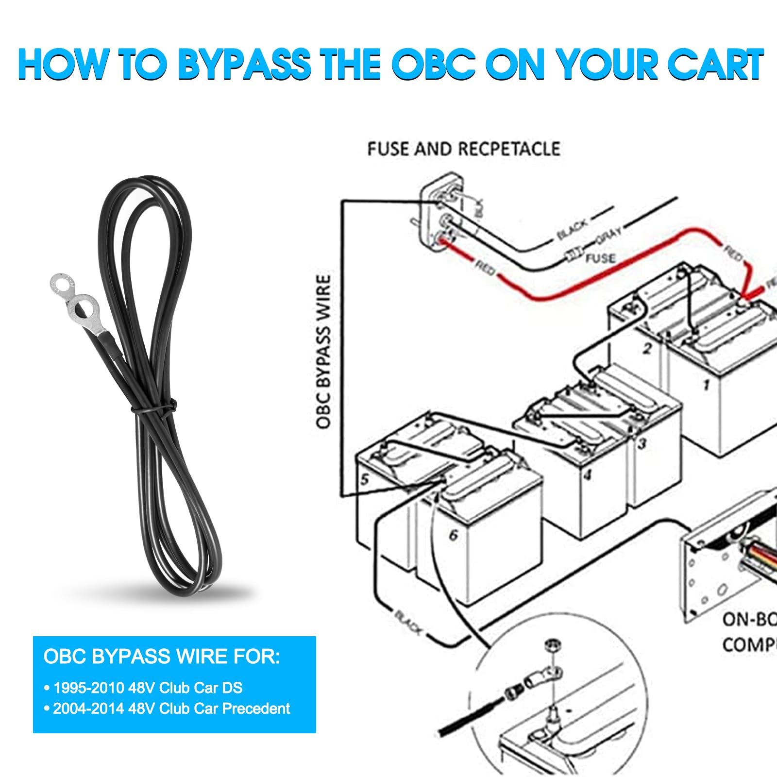 48V 15A Golf Cart Battery Charger with Round 3-Pin Plug, Temperature Sensor & OBC Bypass Wire - Compatible with Club Car DS (1995-2024) & Precedent (2015-2024) Models - Perfect for Lead Acid Batteries - Ideal for Golf Course, Resort & Home Use