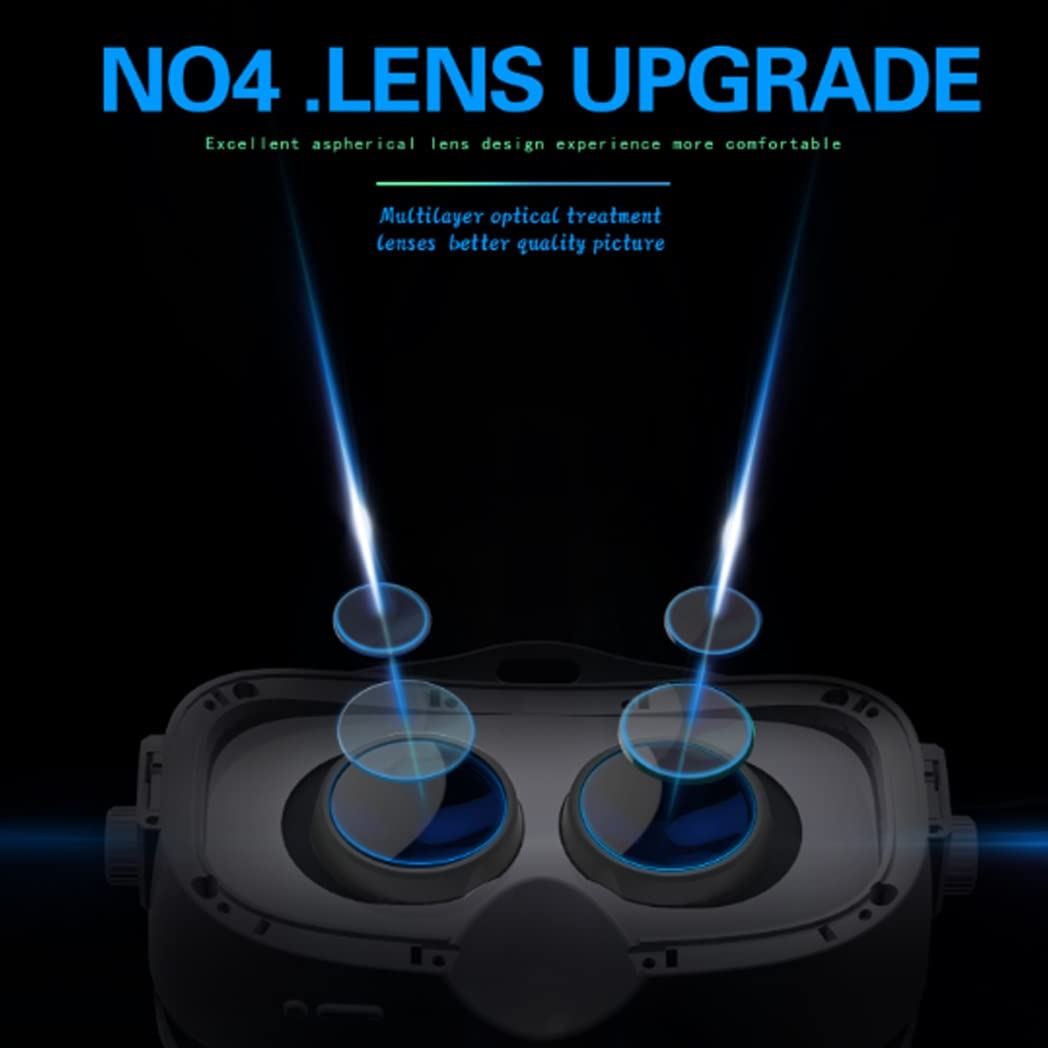 Lunette 3D VR Headset - Virtual Reality Goggles with Bluetooth Controller for iPhone 13 Pro Max/13 Pro/13/12/11 & Samsung Galaxy S21/Huawei/Xiaomi - Immersive Gaming & 360° Video Experience