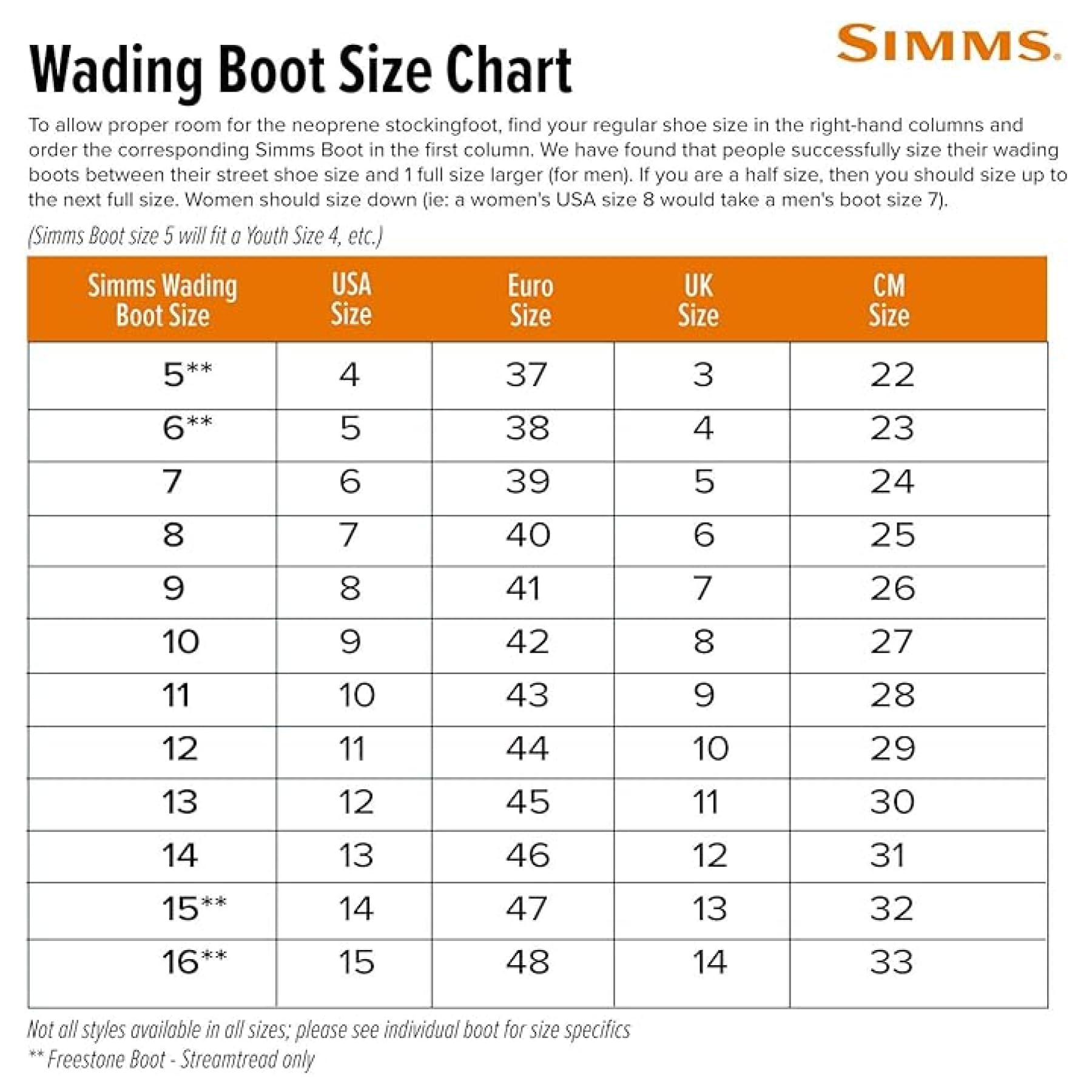 Simms Freestone Felt Sole Wading Boots for Fly Fishing - Waterproof Felt Bottom Fishing Boots for Men & Women - Ideal for Stream, River & Wetland Fishing Adventures