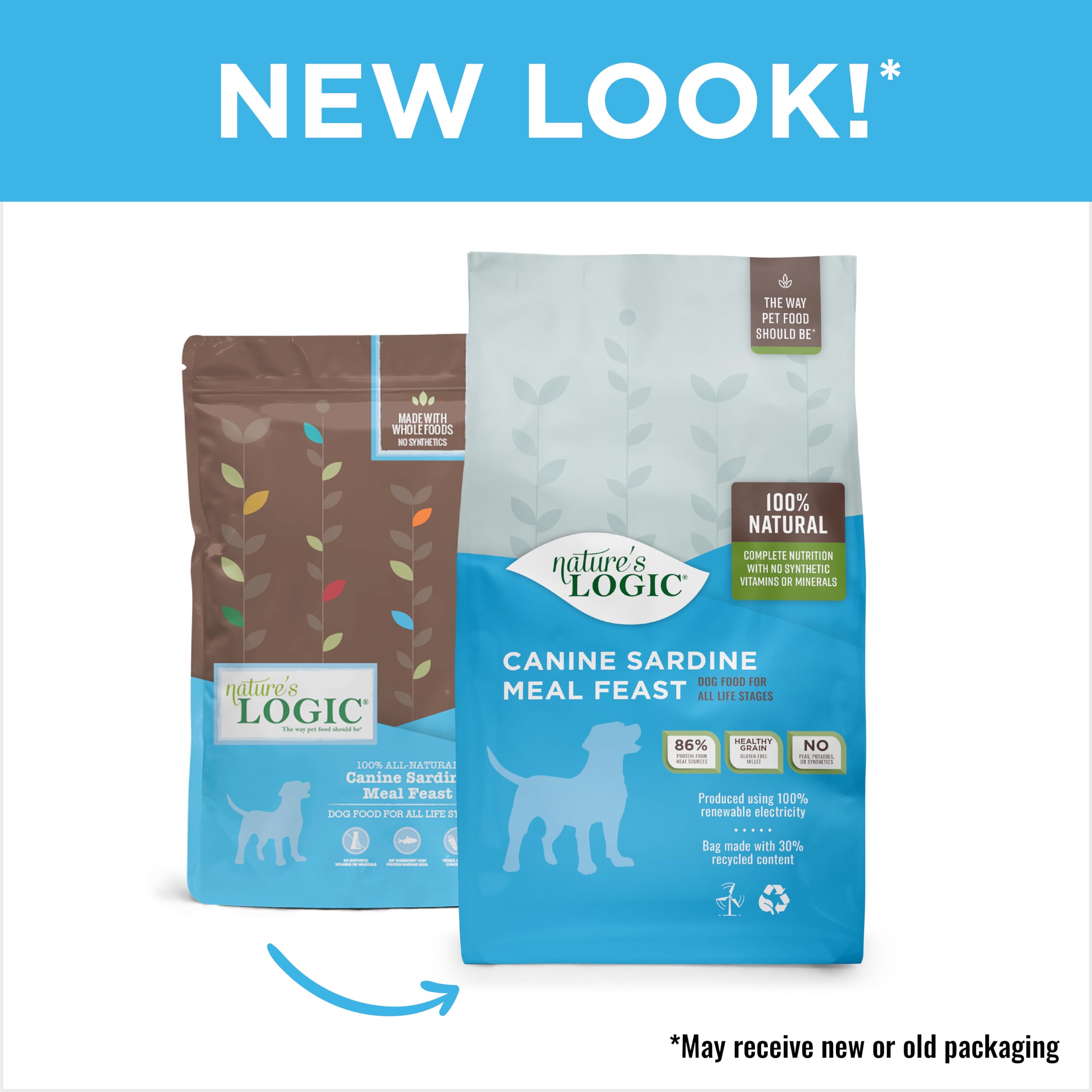 NATURE'S LOGIC Sardine Recipe Natural Dry Dog Food - High Protein Grain-Free Canine Meal for Adult Dogs - Perfect for Daily Nutrition & Digestive Health