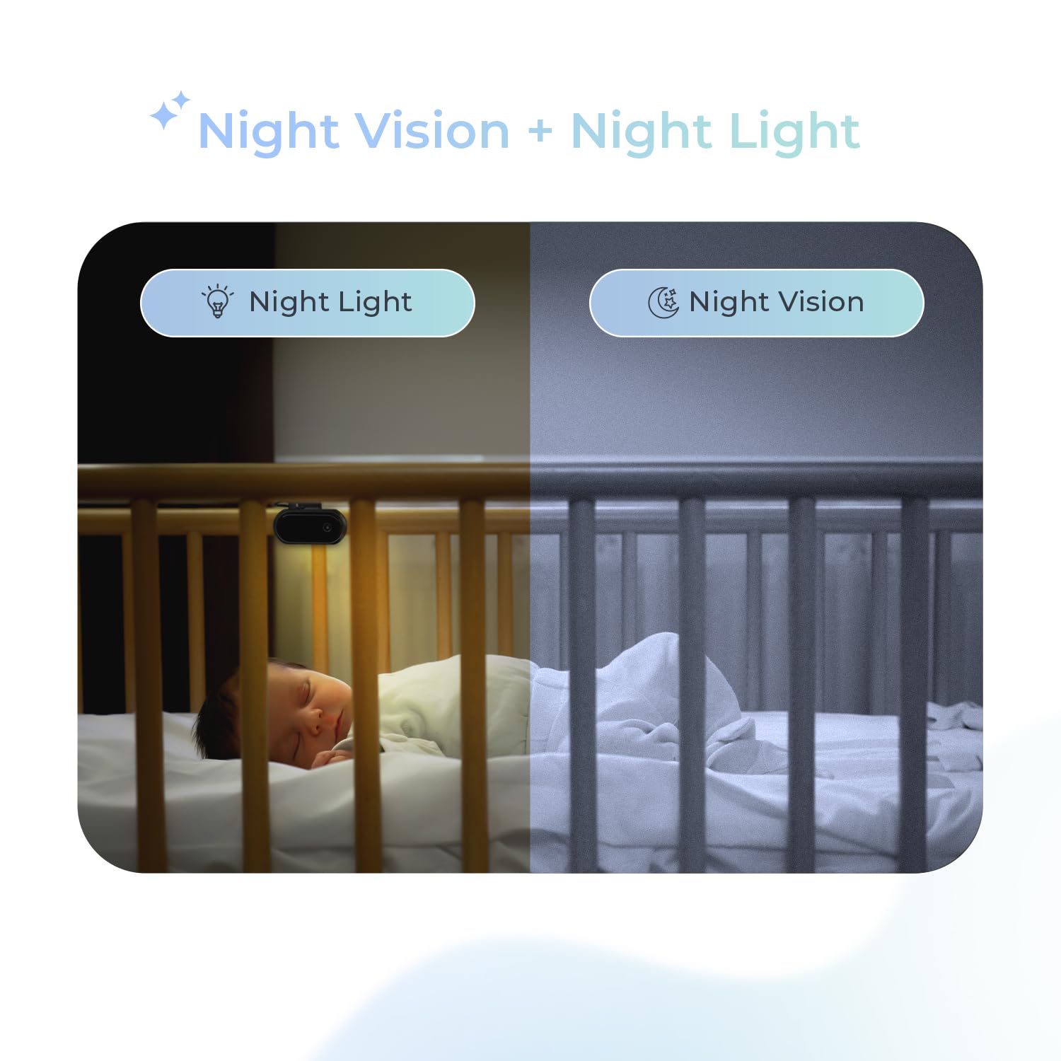 Tiny Traveler AI Smart Wireless Baby Car Monitor with Cry/Laugh/Stand Detection & Virtual Fence - 1000ft Long Range, Night Vision, Lullabies & Night Light for Safe Baby Monitoring in Cars, Strollers & Travel | Perfect for Road Trips & Family Outings