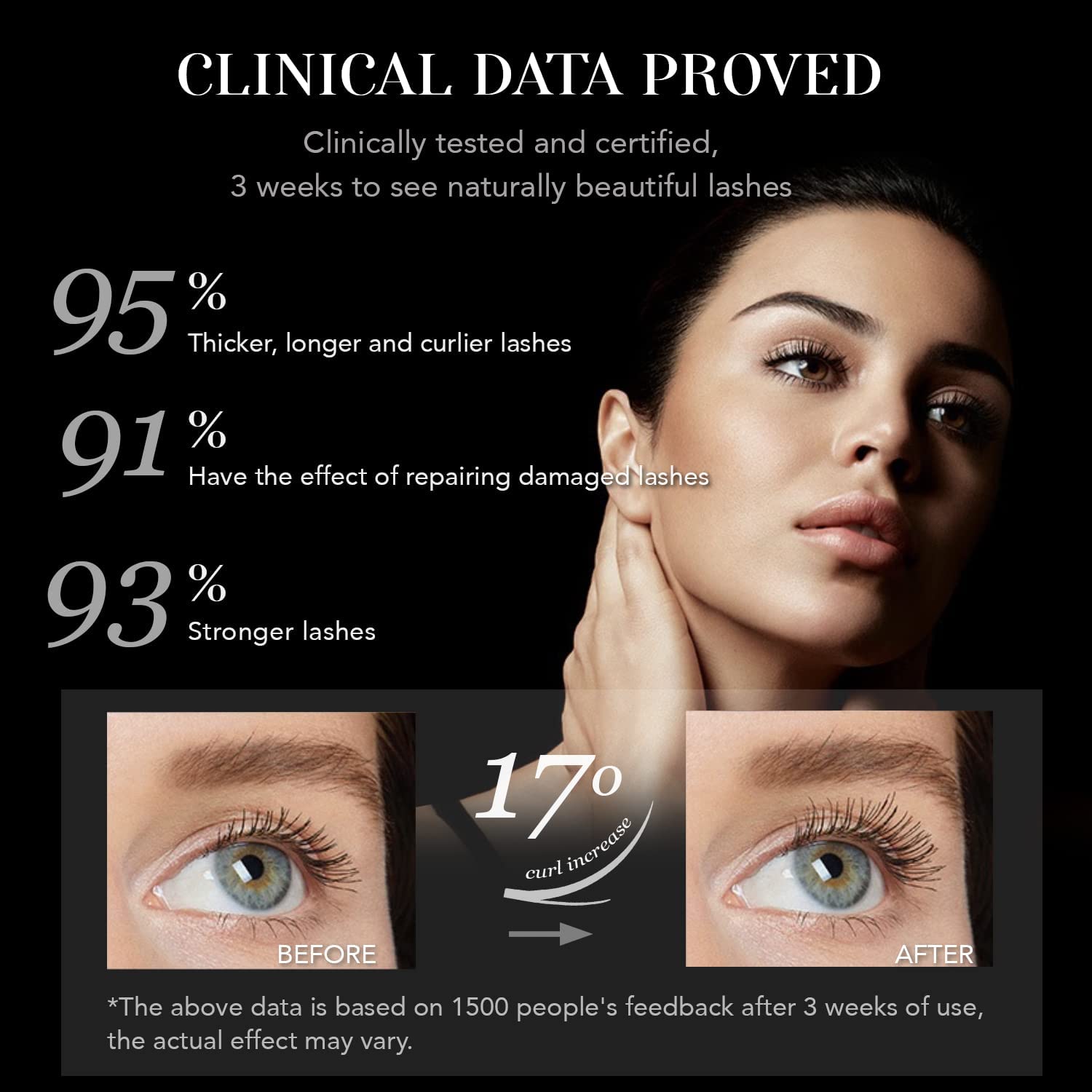 Natural Eyelash Growth Serum for Longer, Thicker Lashes & Eyebrows - Vegan, Hypoallergenic & Cruelty-Free Lash Enhancer (5mL) - Perfect for Daily Use & Special Occasions