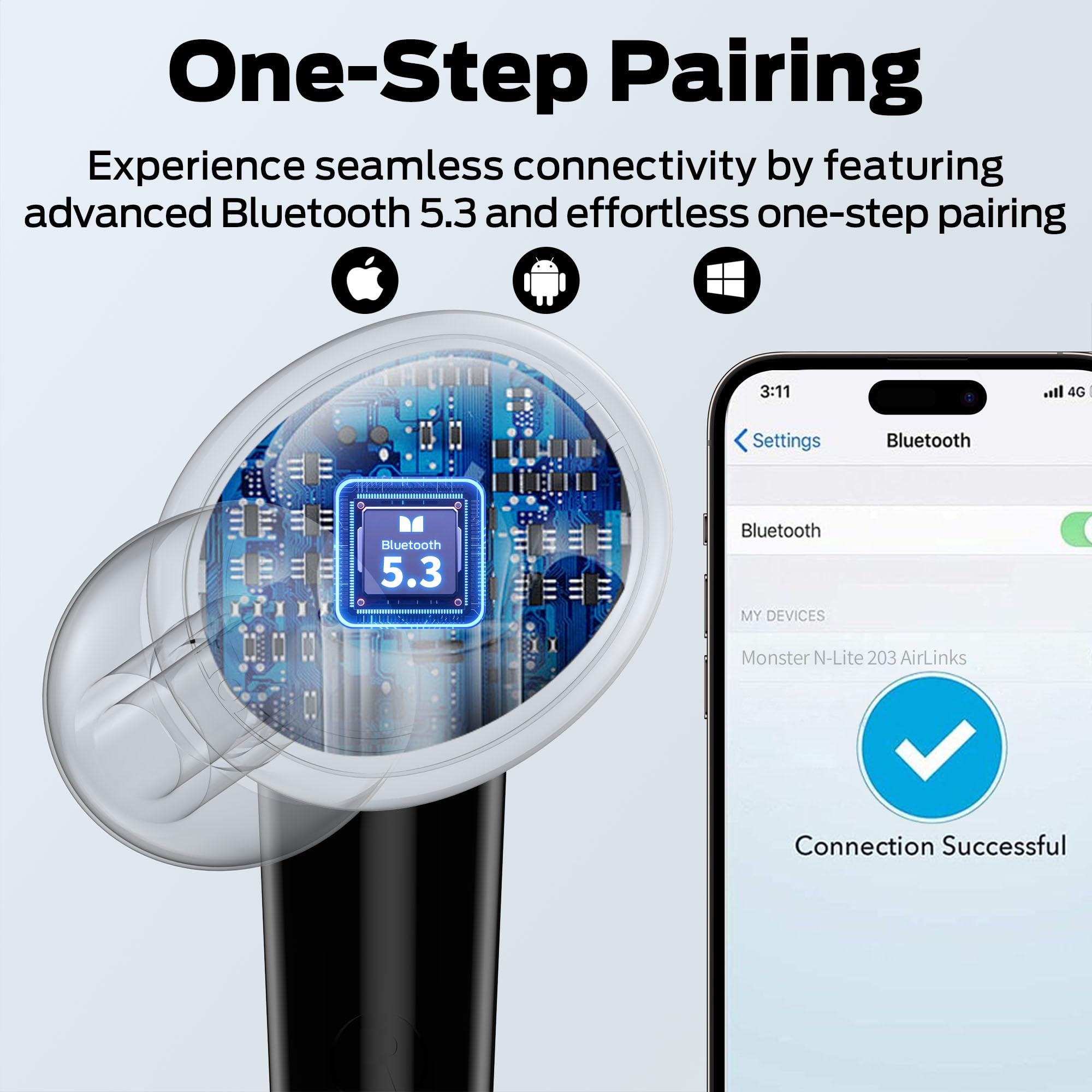 Monster N-Lite 203 Wireless Earbuds Bluetooth 5.3 - HiFi Stereo Sound, 30H Playtime, Type-C Fast Charging, HD Calls, Touch Control, IPX6 Waterproof in-Ear Headphones for Gym, Running, Workout & Travel