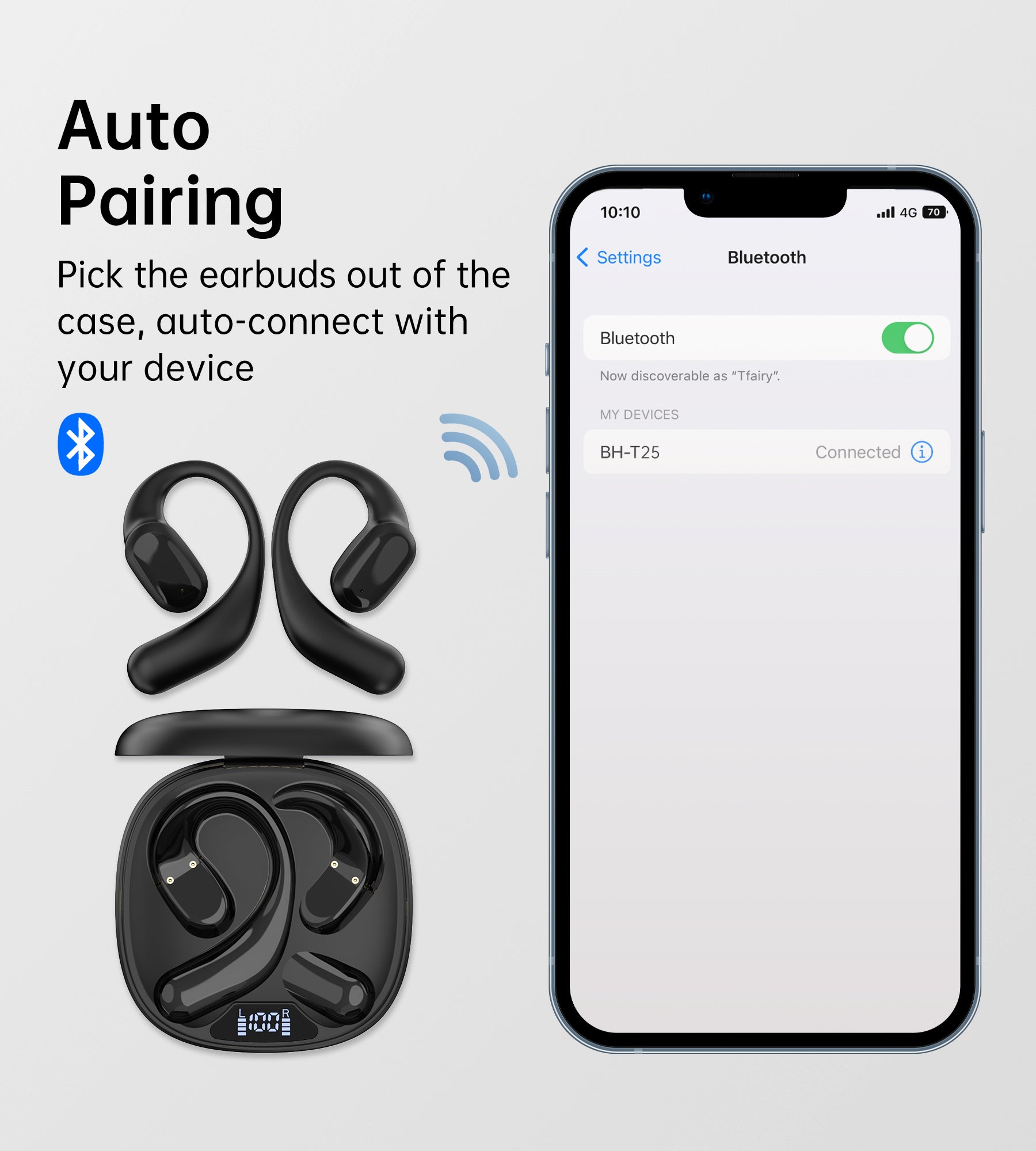 Bluetooth 5.3 Wireless Earbuds, True Wireless Stereo Headphones with Noise Cancellation, 30H Playtime, IPX7 Waterproof - Perfect for Gym, Running, Travel & Work (Black)