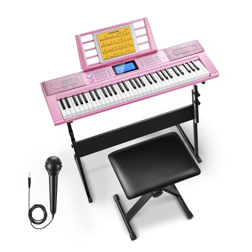 Pink Kit