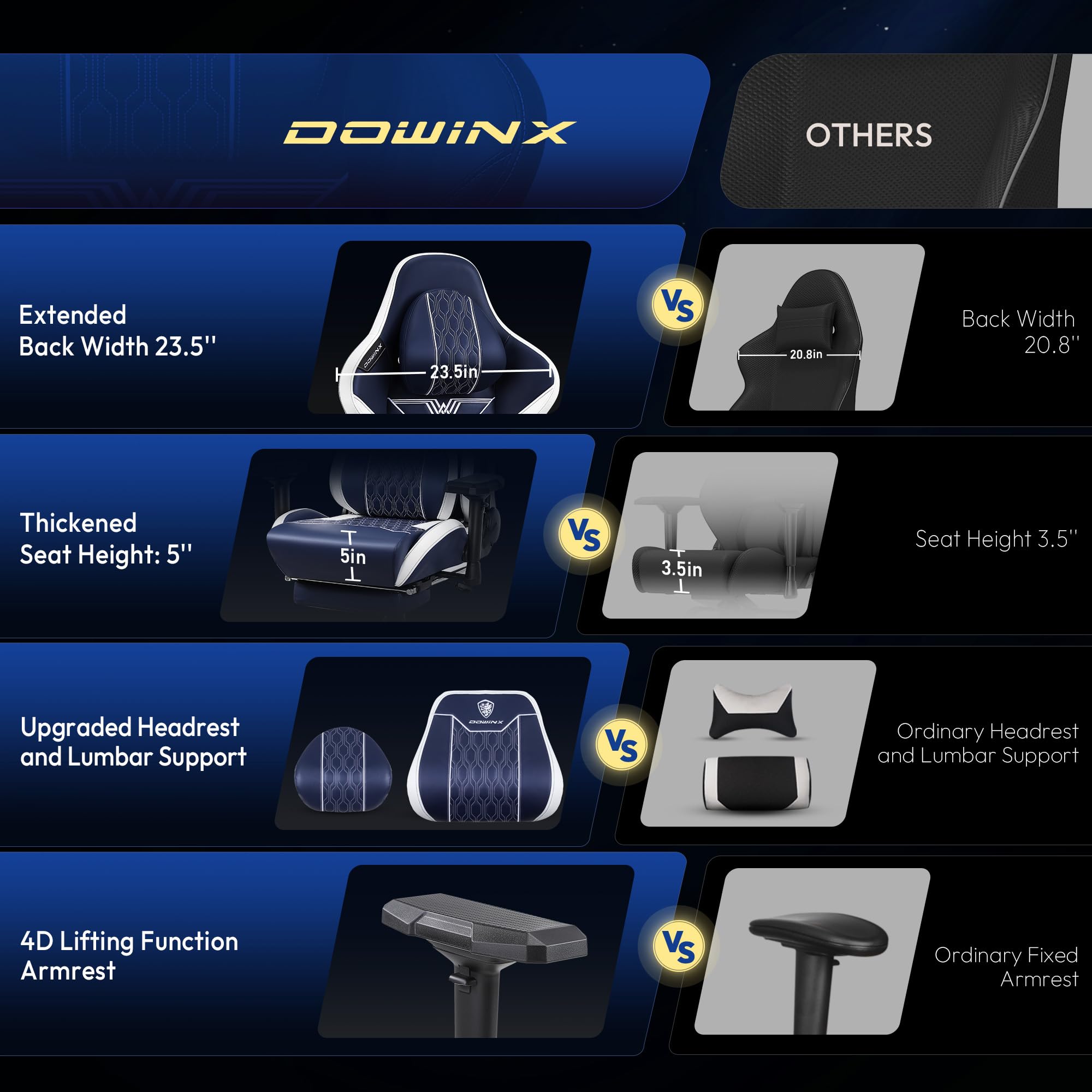 Dowinx Big and Tall Gaming Chair with Footrest - Ergonomic High Back Office Chair with Adjustable Headrest & Lumbar Support, 4D Armrests Computer Desk Chair for Adults - PU Leather Blue Gaming Chair for Home Office, Streaming & Esports