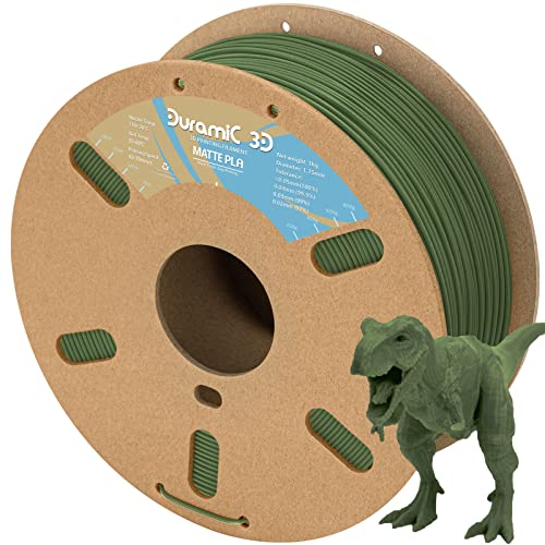 1kg Matte Olive Green