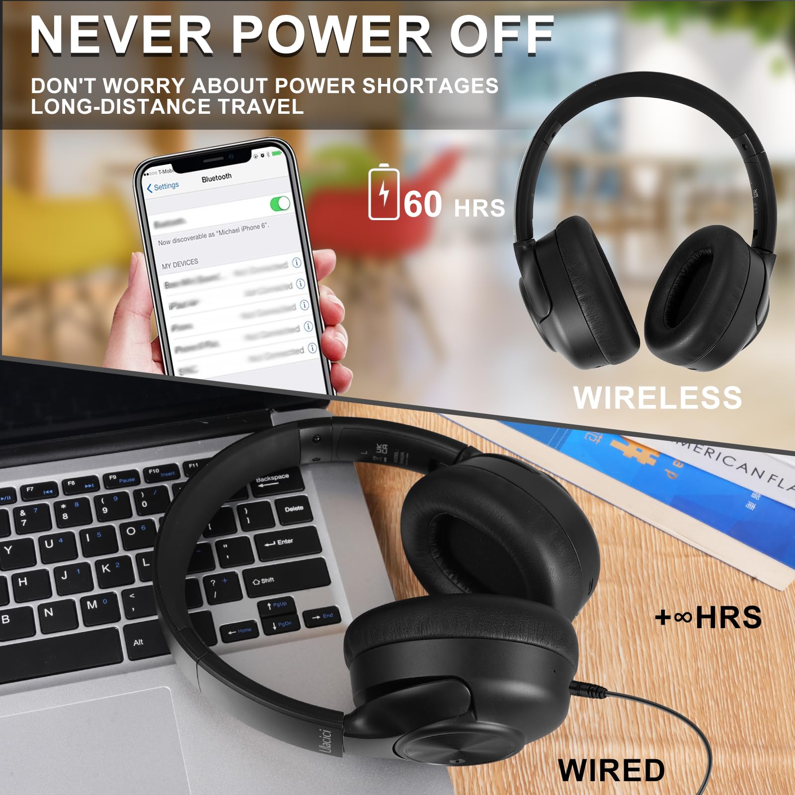 Premium Active Noise Cancelling Headphones - Wireless Bluetooth Over-Ear Headphones with HiFi Sound, 60H Playtime for Android/iOS - Perfect for Travel, Work & Gaming