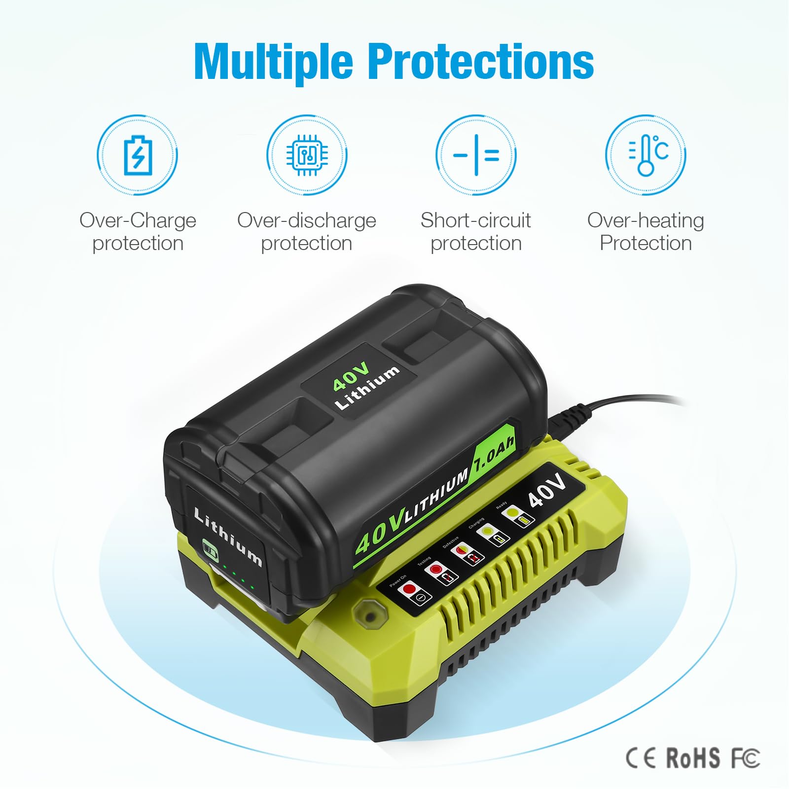 40V 7.0Ah Replacement Battery for Ryobi Tools - Compatible with OP401 Charger | Power Your Ryobi Lawn Mower, Trimmer & Outdoor Equipment
