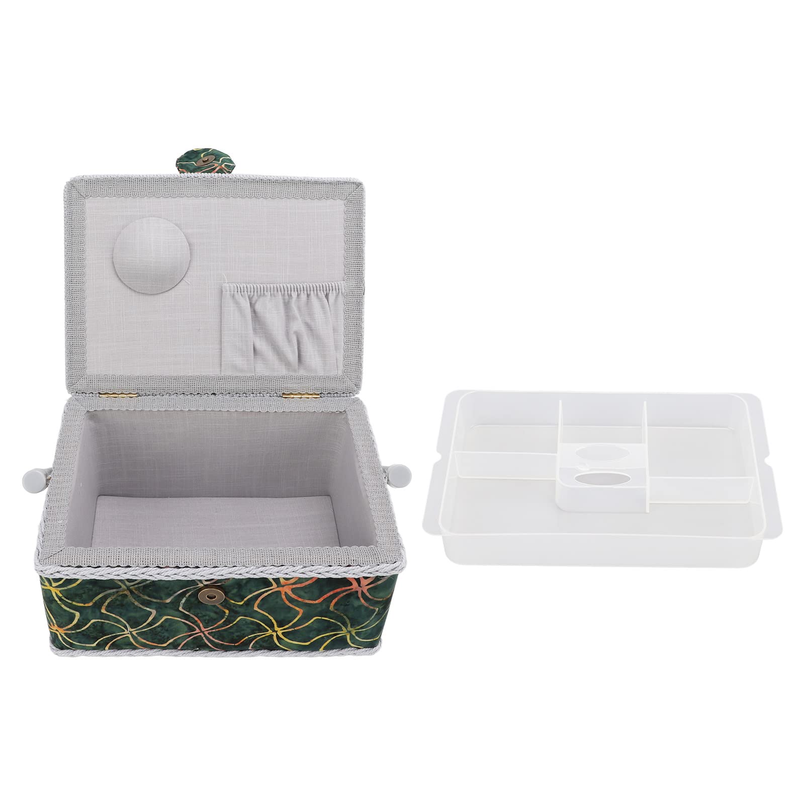 Jeanoko Large Capacity Sewing Storage Box - Stylish Green Lightweight Sewing Basket Organizer for Needle, Thread & Craft Supplies | Perfect for Home Sewing, Quilting & DIY Projects
