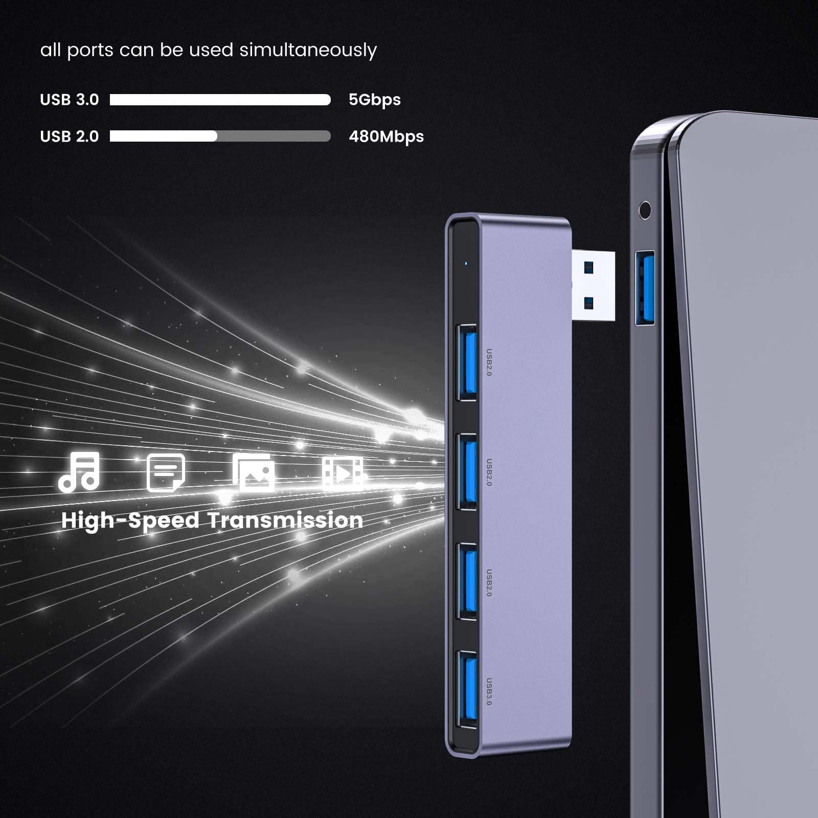 Fidioto 4-Port USB Hub 2Pack (3.0+2.0) for Laptop, Gaming & Office Use