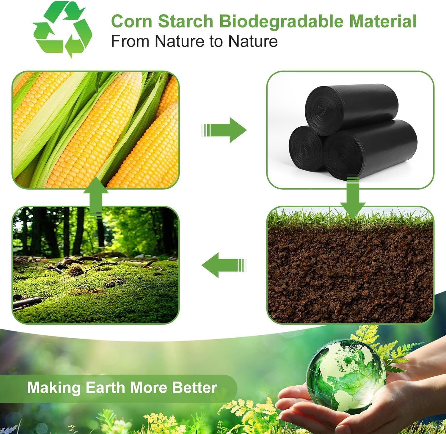 100 Biodegradable Portable Toilet Bags - 8 Gallon Drawstring Waste Bags for Camping, Hiking & Travel - Fits 5-8 Gallon Bucket Toilets - Eco-Friendly Emergency & Outdoor Sanitation Solution (Perfect for RV Trips, Road Trips & Disaster Preparedness)