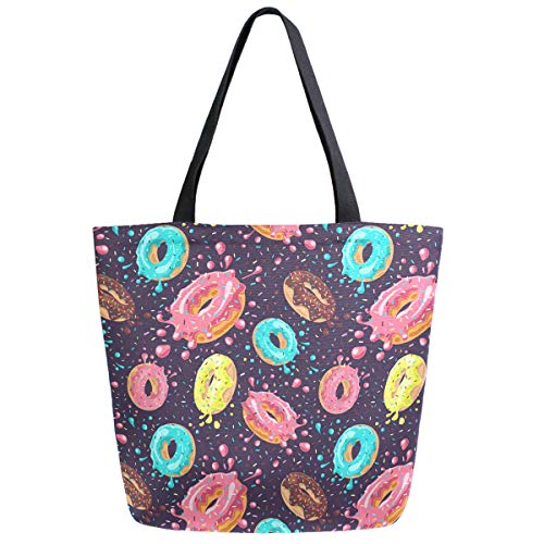 Doughnut