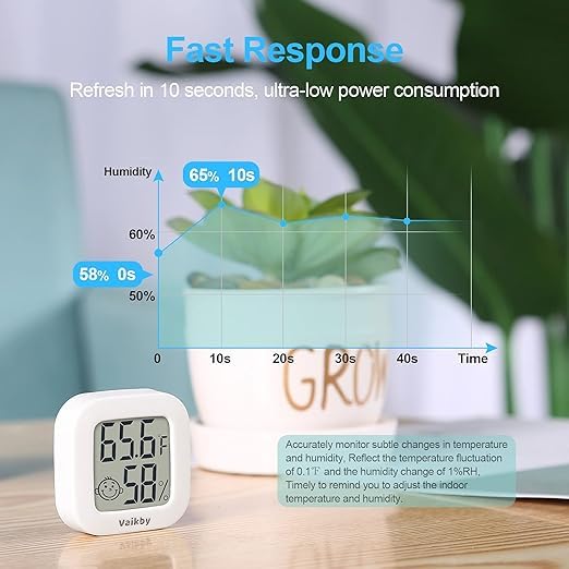 Vaikby 2-Pack Digital Indoor Thermometer Hygrometer - High Accuracy Temperature & Humidity Monitor for Home, Office, Greenhouse, Reptile Terrarium, Humidor, Wine Cellar | Perfect for Baby Room, Bathroom & Indoor Gardening