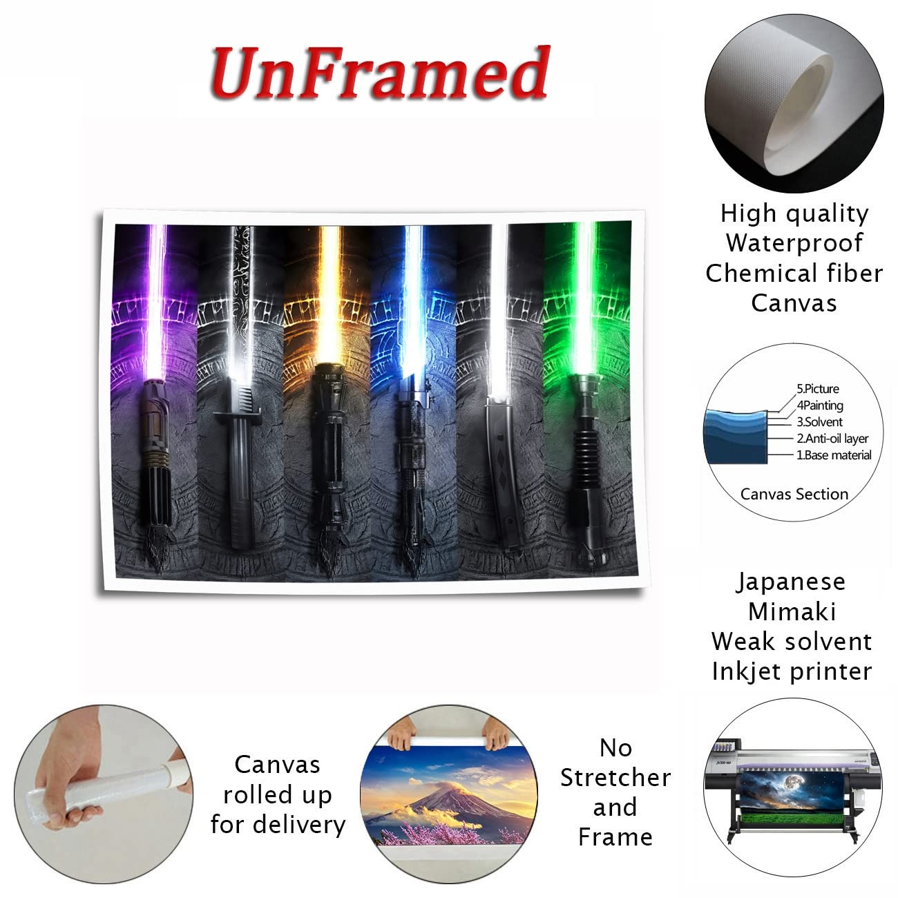 Star Wars Lightsaber Posters - Waterproof Canvas Wall Art Print for Room, Living Room, Bathroom Decor (24x36 Inches, Unframed) - Perfect for Home, Office & Game Room Decoration