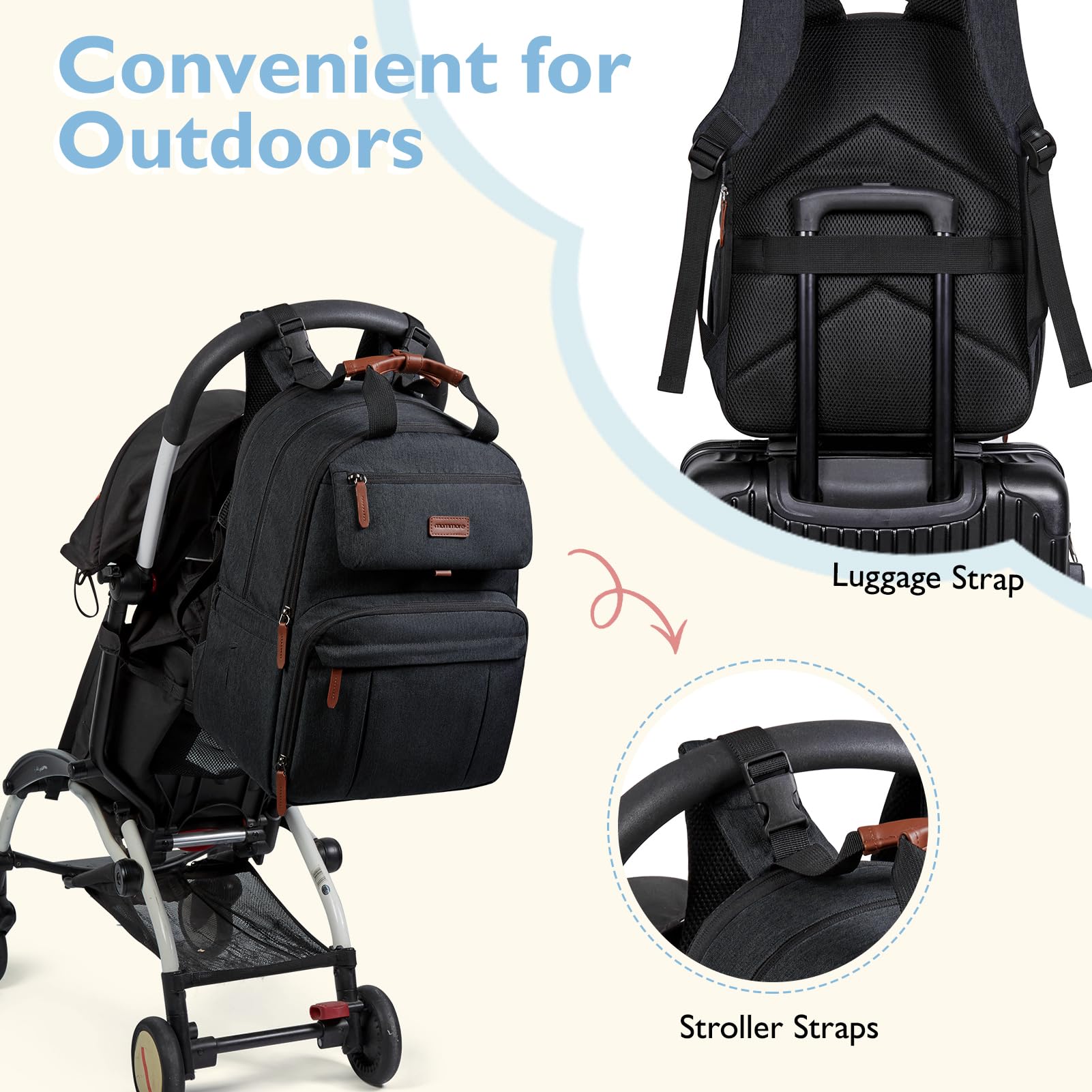Mommore Extra Large Diaper Backpack for Twins & 2 Kids - Waterproof Travel Diaper Bag with Changing Pad | Perfect for Outdoor Adventures, Baby Travel & Daily Parenting