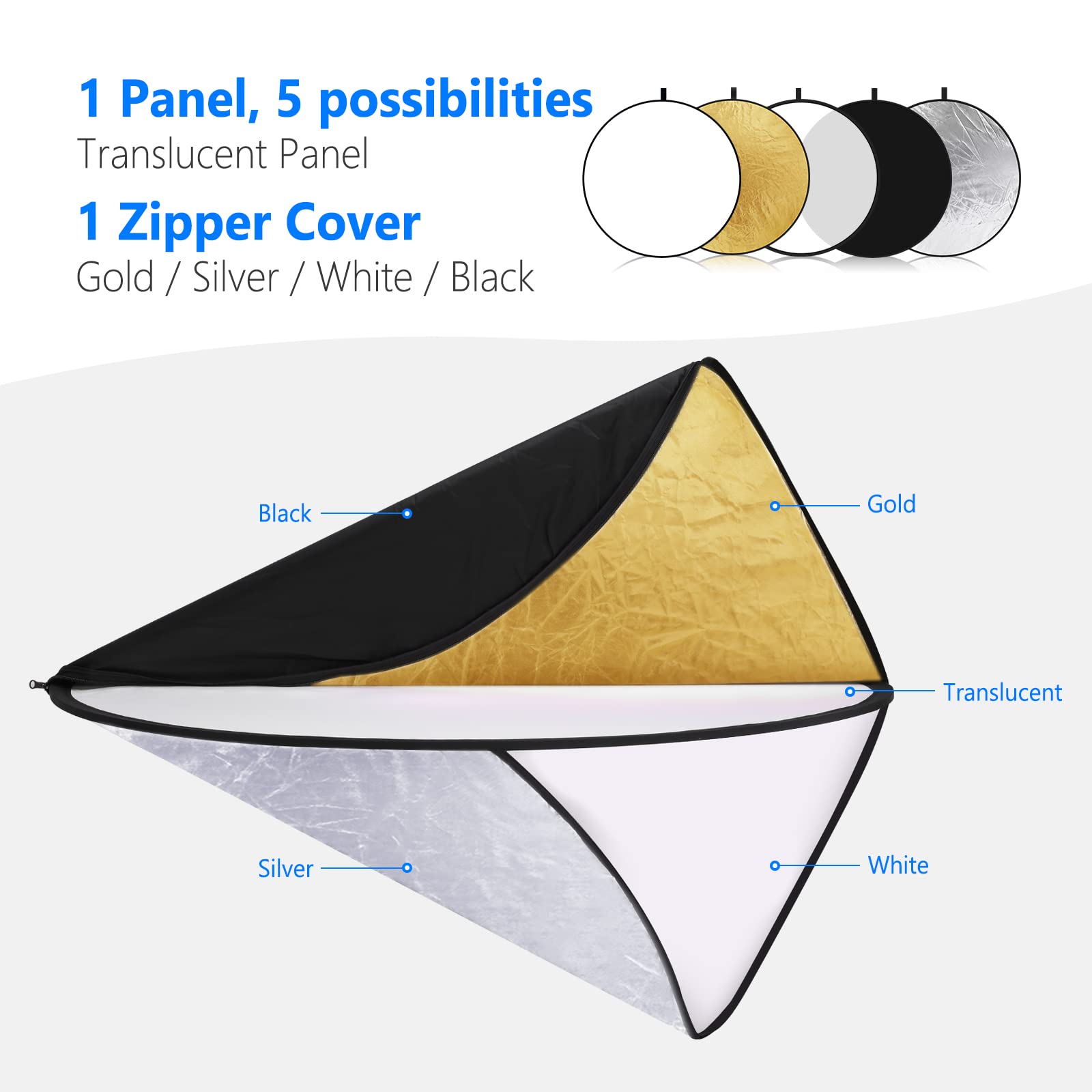 NEEWER 32 Inch/80cm 5-in-1 Collapsible Light Reflector Diffuser Disc Kit with Carry Bag - Translucent, Silver, Gold, White & Black for Studio Photography, Portrait Lighting, Outdoor Shooting and YouTube Videos