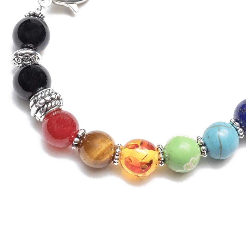 7 Chakra