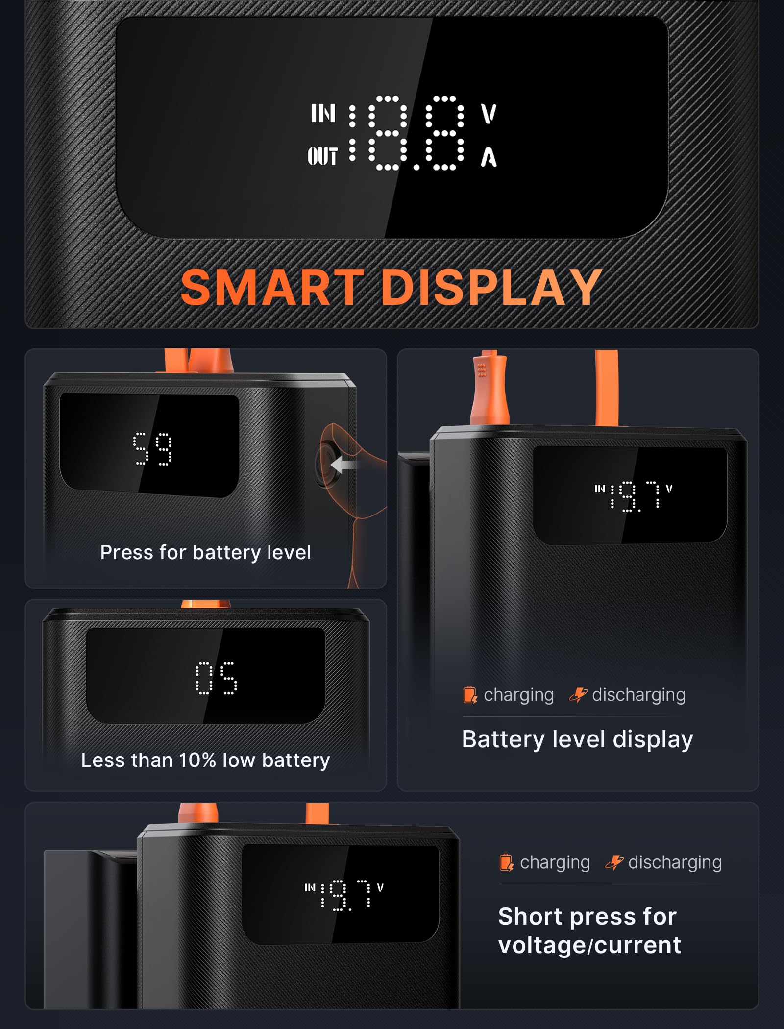 JSAUX 20000mAh 65W PD3.0 Power Bank with USB-C Cable - Fast Charging Portable Laptop Charger for Steam Deck, MacBook Pro, iPhone 16/15/14, iPad Pro, Samsung S24, ROG Ally - Perfect for Travel, Gaming & Work on the Go