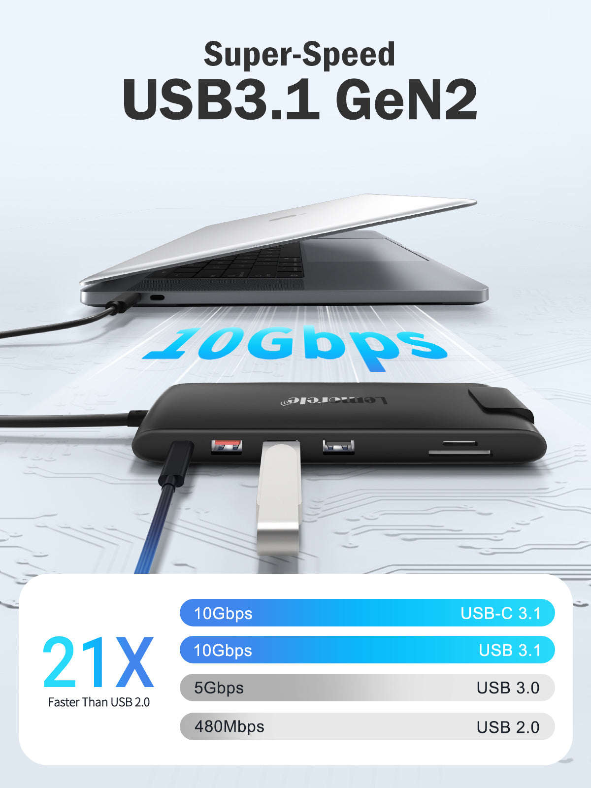 LEMORELE™ TC96 13-in-1 USB C Docking Station with 4K HDMI, USB 3.0, Ethernet, SD Card Reader - Perfect for MacBook Pro, Dell XPS, HP Laptops & Home Office Setup