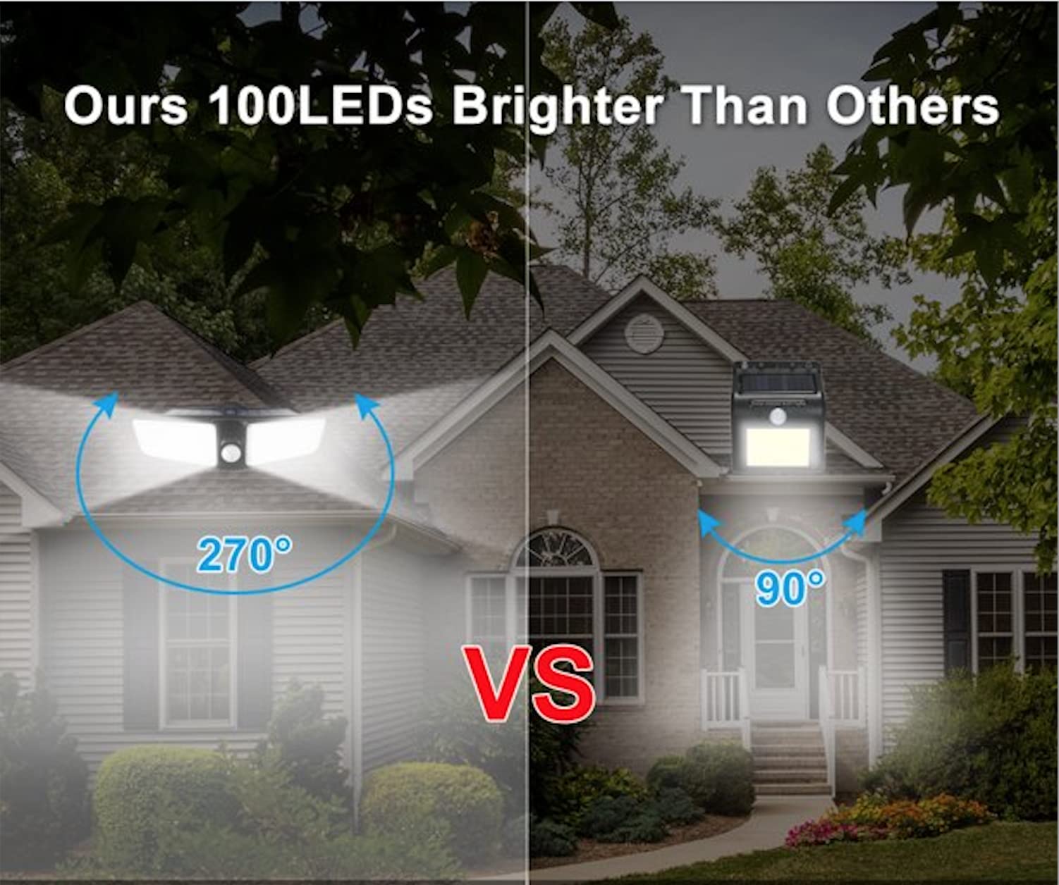 Premium 100 LED Solar Security Wall Light - Waterproof Outdoor Motion Sensor Light for Garden, Patio, and Driveway Safety