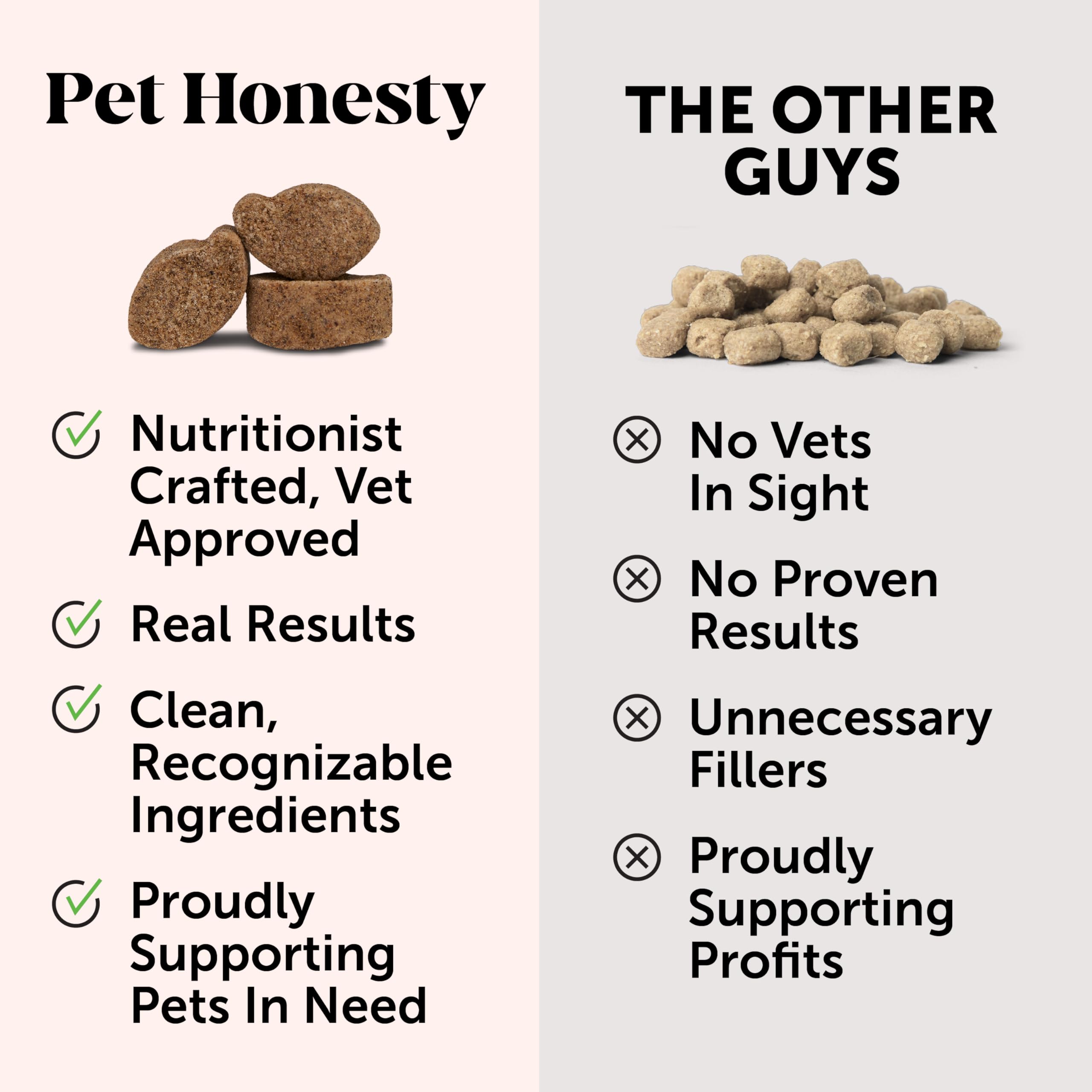 Pet Honesty Multivitamin Dog Supplement with Glucosamine, Chondroitin, Probiotics & Omega Fish Oil - Supports Skin, Coat & Allergy Relief - Peanut Butter Flavor (90 Count) - Ideal for Daily Health & Joint Care for Dogs