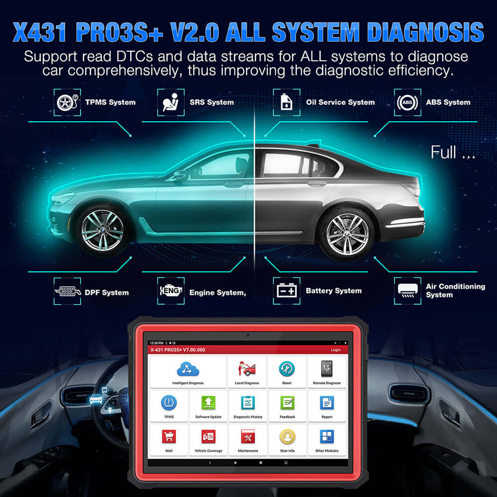 LAUNCH X431 PRO3S+ (v2.0) HDIII 12V/24V OBD2 Scanner - Professional Automotive Diagnostic Tool for Car, Truck & SUV - Perfect for Mechanics & DIY Car Repair