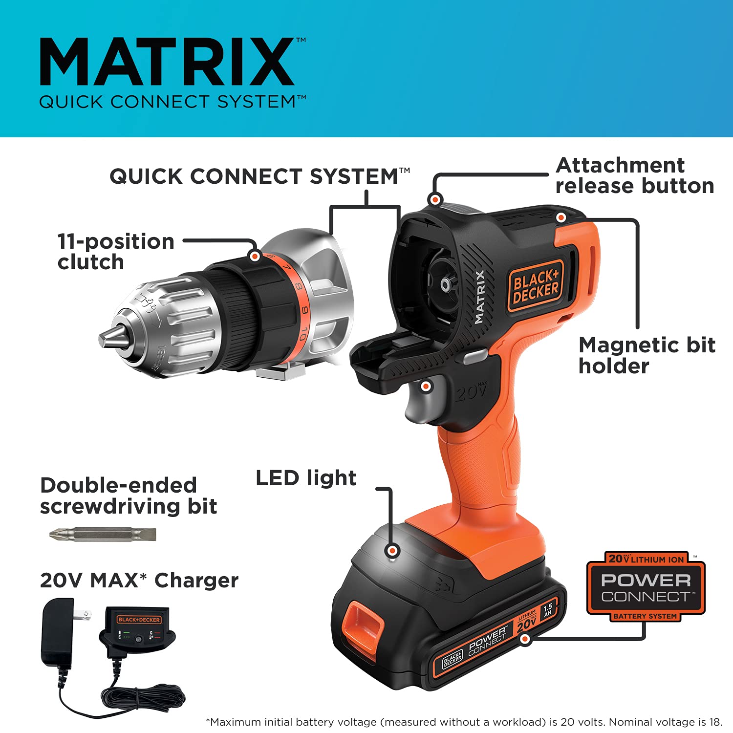BLACK+DECKER 20V MAX Cordless Drill Driver with Router Attachment - Matrix System (BDCDMT120C & BDCMTR) | Power Tool Kit for DIY Home Improvement, Woodworking & Construction Projects