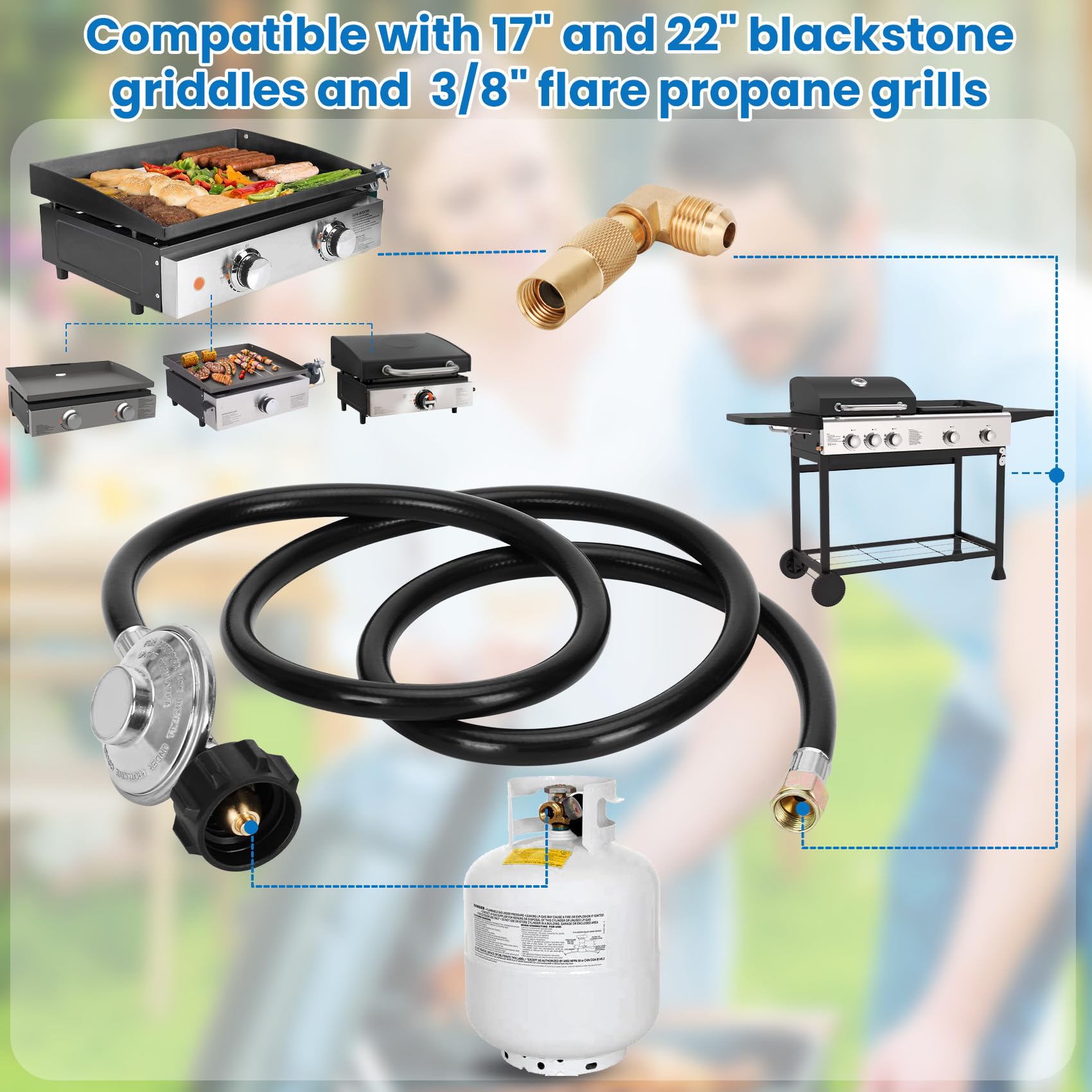 6.5 Feet Universal QCC1 Propane Regulator & Hose with 90° Elbow Adapter - Compatible with 17