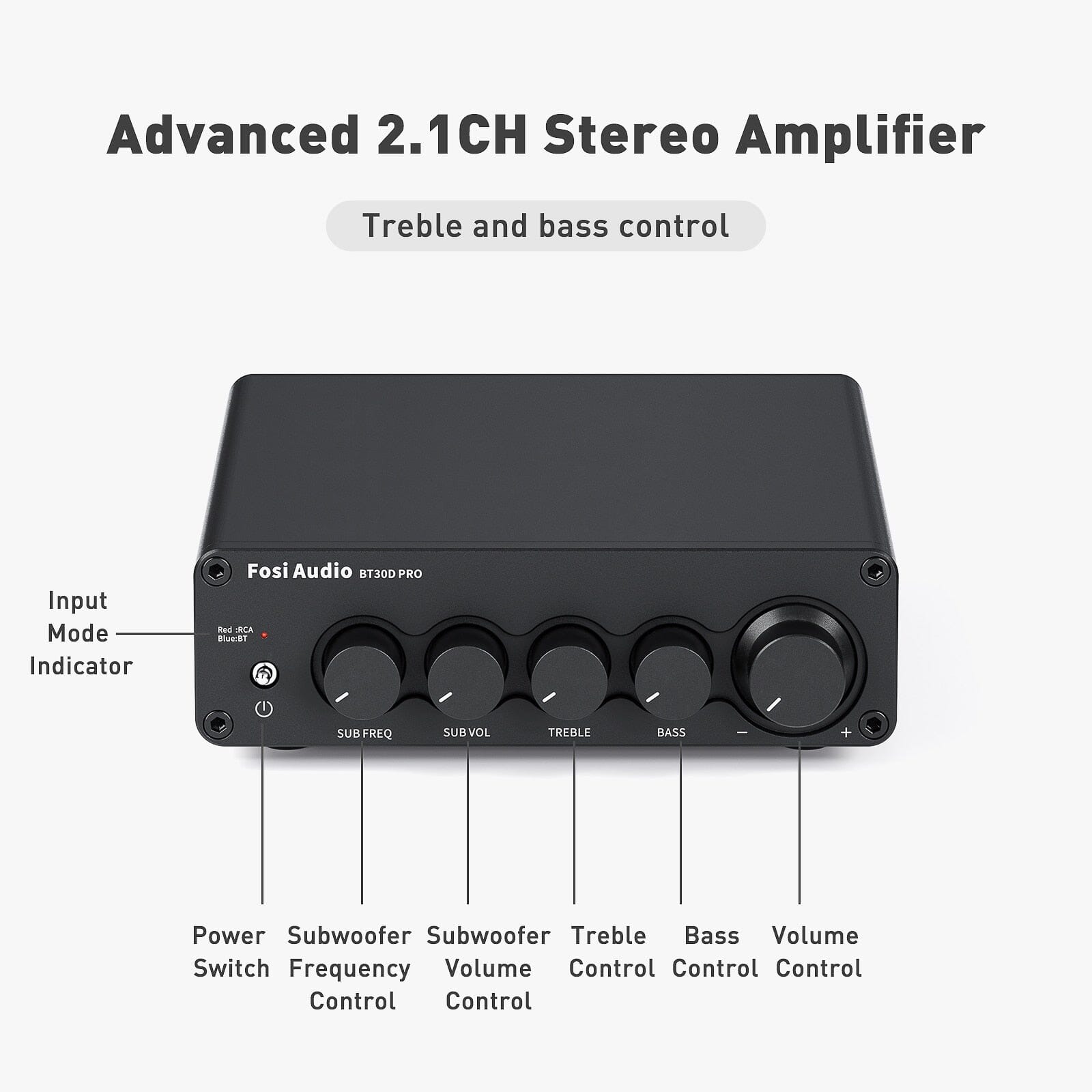 Fosi Audio BT30D PRO Bluetooth 5.0 Stereo Amplifier - 2 Channel 300W Power Amp with Bass Treble Control for Home Theater, Speakers, Subwoofer - Perfect for Living Room, Gaming & Music Listening