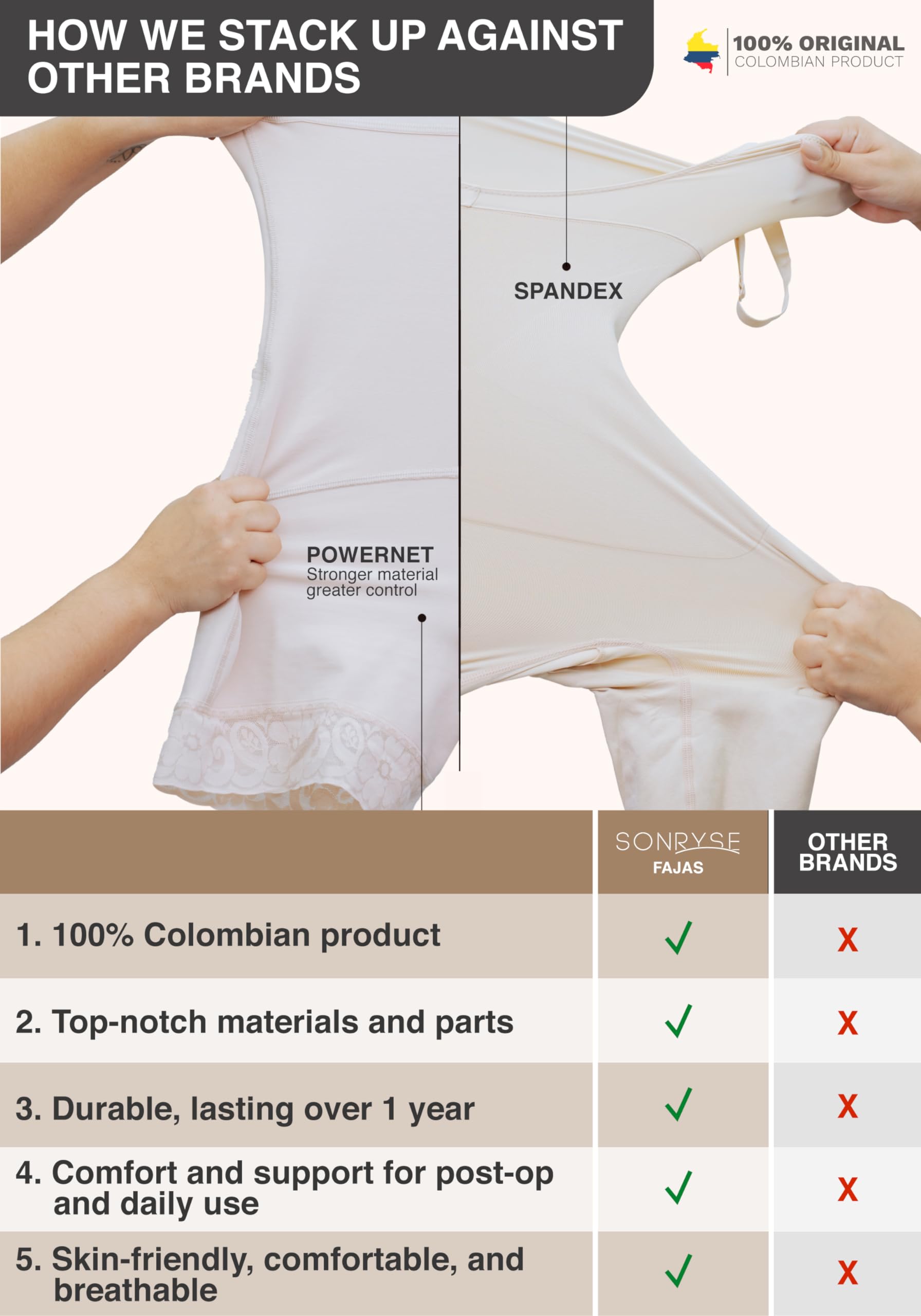 Sonryse High Waisted Butt Lifting Shapewear Shorts for Women - Colombian Fajas Body Shaper - Perfect for Tummy Control, Waist Training & Wearing Under Dresses