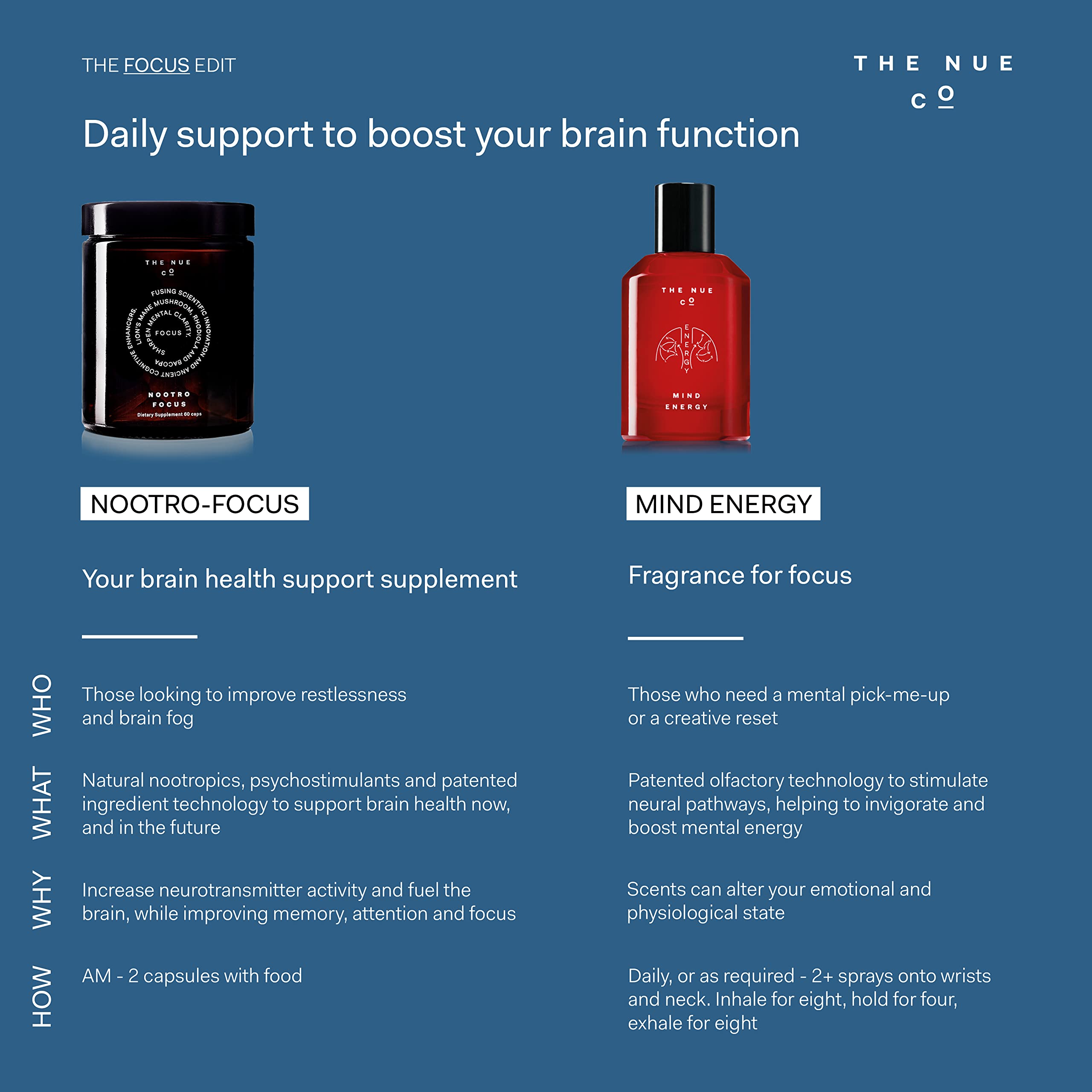 The Nue Co. MIND ENERGY Stress Relief Perfume - Clary Sage, Juniper, Pink Peppercorn & Clove Essential Oils - Vegan, Unisex Eau de Parfum 50mL (1.69 oz) - Perfect for Work, Travel & Daily Relaxation