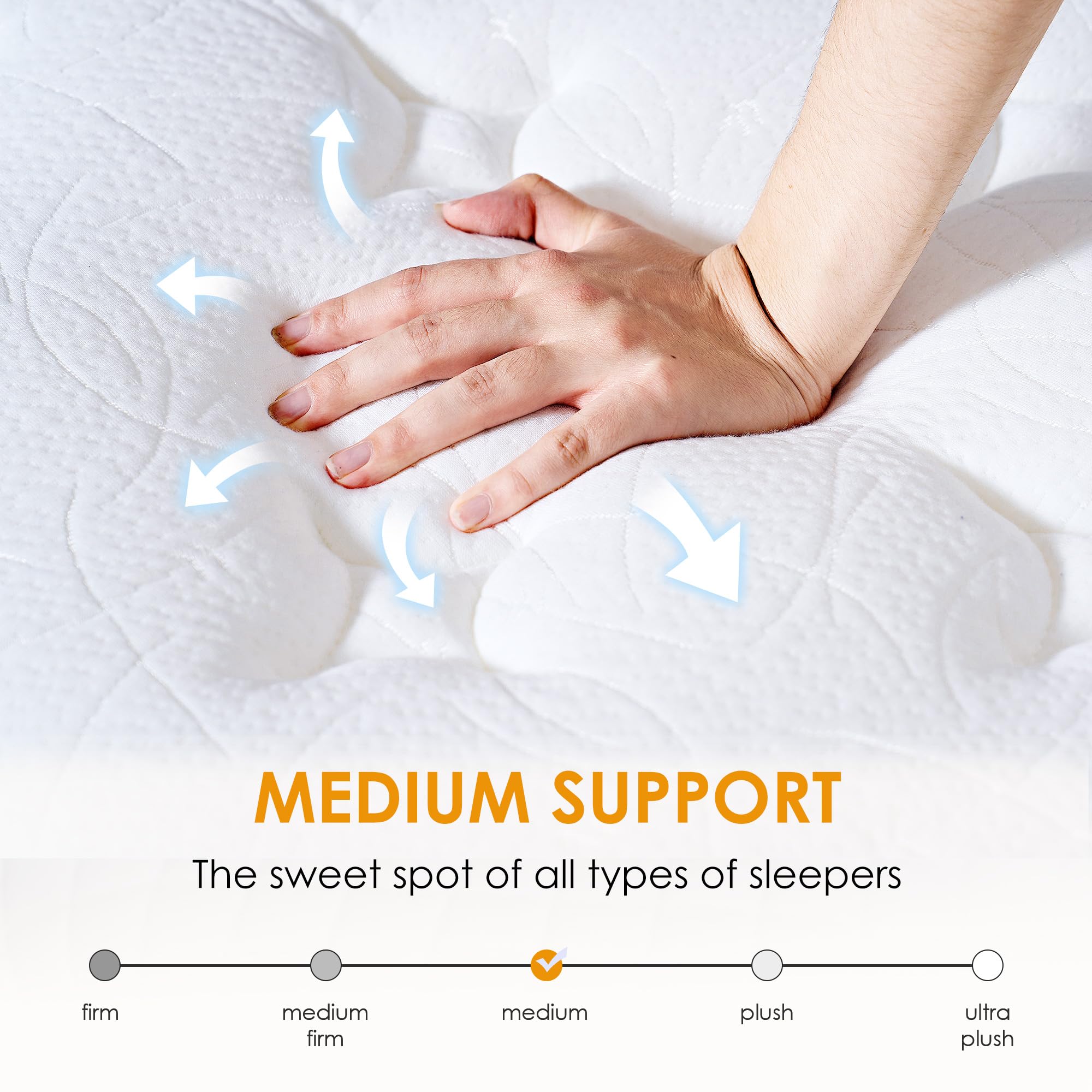 12 Inch Hybrid Queen Mattress in a Box - Medium Firm Pocket Spring Bed with Pressure Relief & Edge Support - CertiPUR-US Certified, Fiberglass Free - Perfect for Guest Rooms, Master Bedrooms & Apartments