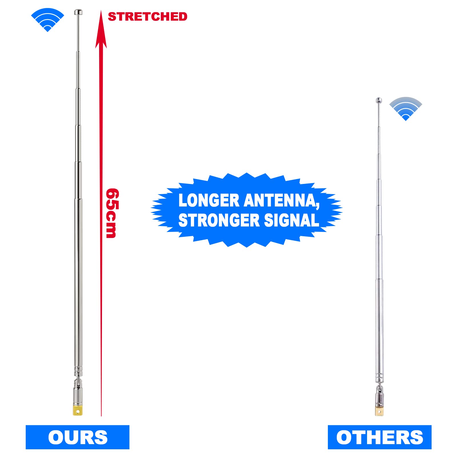 Bingfu 6-Section Telescopic FM/DAB/DVB-T Antenna - 2 Pack for Enhanced FM/VHF/UHF/Digital Radio & TV Reception - Perfect for Home, Car, and Portable Radio Use