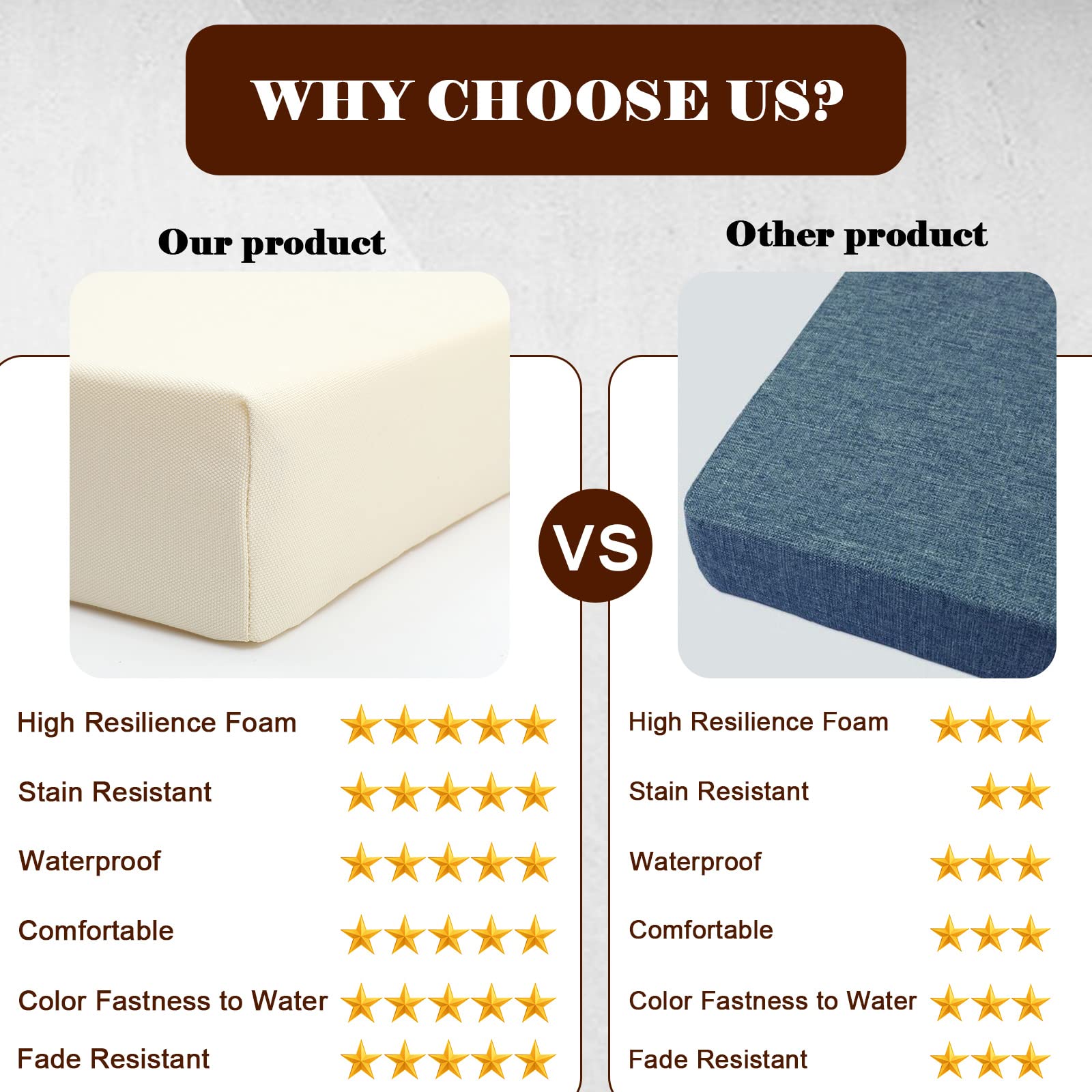 Topotdor 22x22 Inch Waterproof Outdoor Chair Cushions - 2 Pack Premium Resilience Foam Seat Pads with Ties for Patio Furniture, Sofa & Couch - Blue - Perfect for Backyard, Deck, Poolside & Garden Relaxation