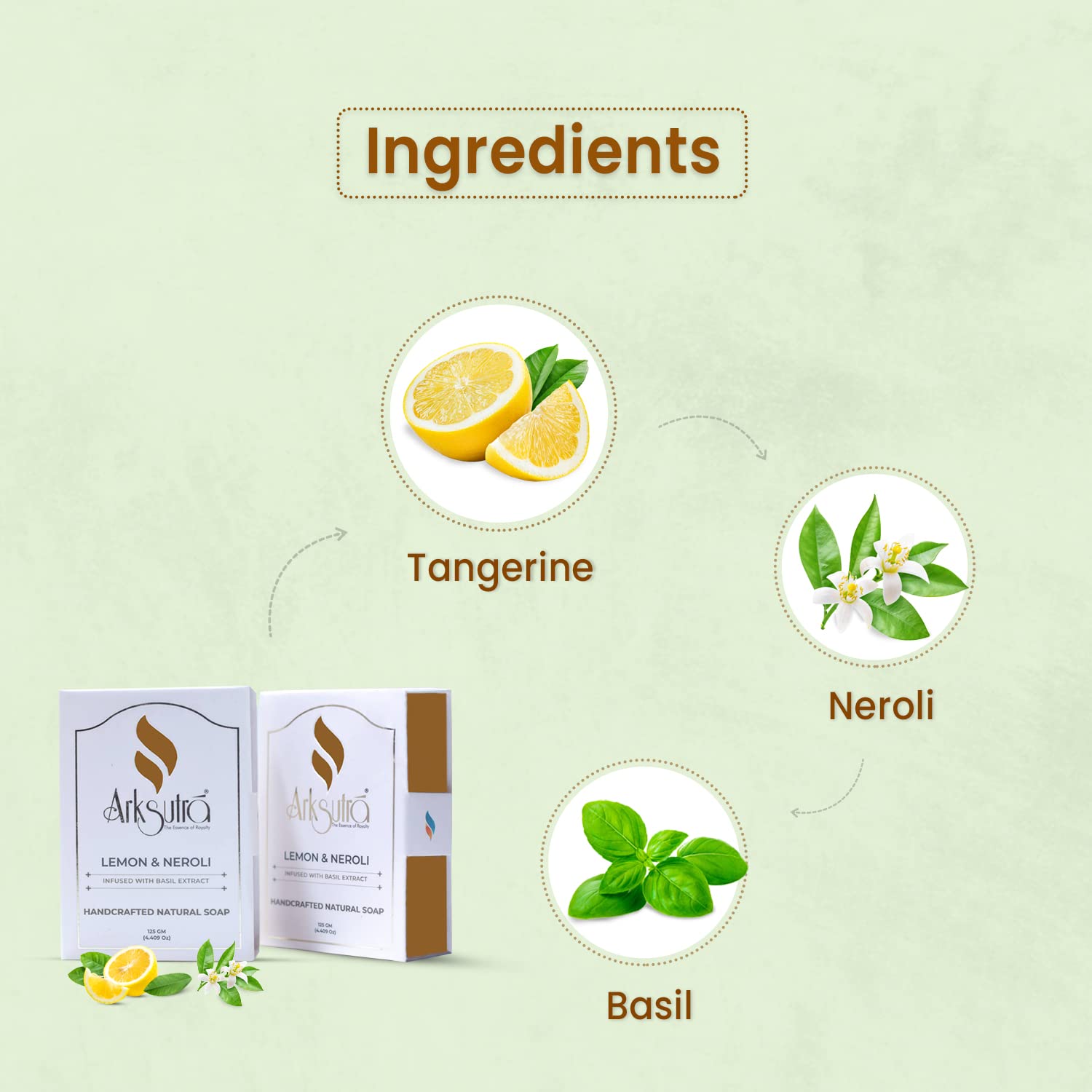 Arksutra Handcrafted Lemon & Neroli Soap with Basil Extract - Natural Exfoliating Bar Soap for Refreshing Skin Care | Perfect for Shower, Bath & Gift Sets