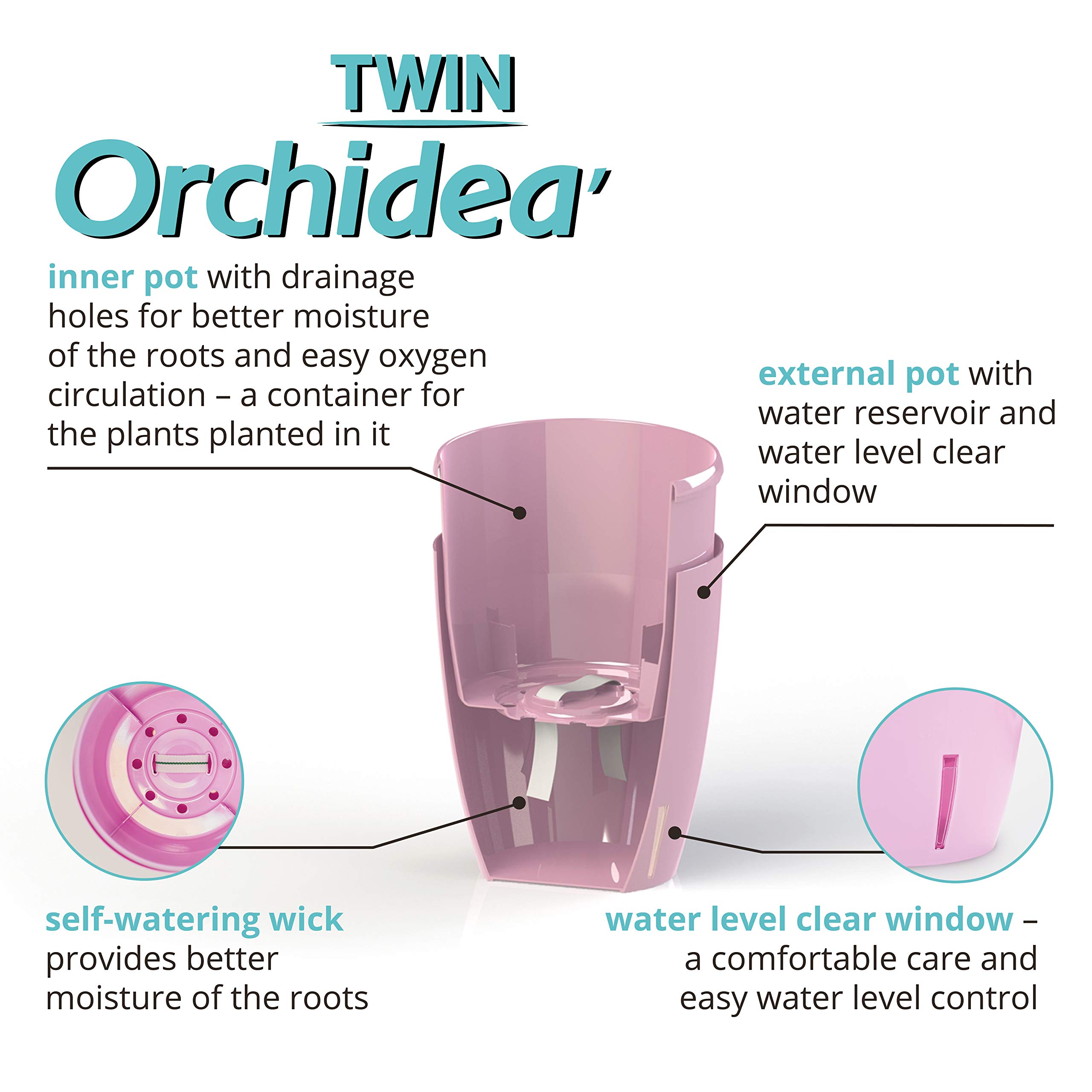 Santino 4.9 Inch Self Watering Orchid Pot in Lavender - Decorative Wicking Planter with Aeration, Drainage & Water Level Indicator - Perfect for Indoor Plants, Home Decor, and Office Spaces