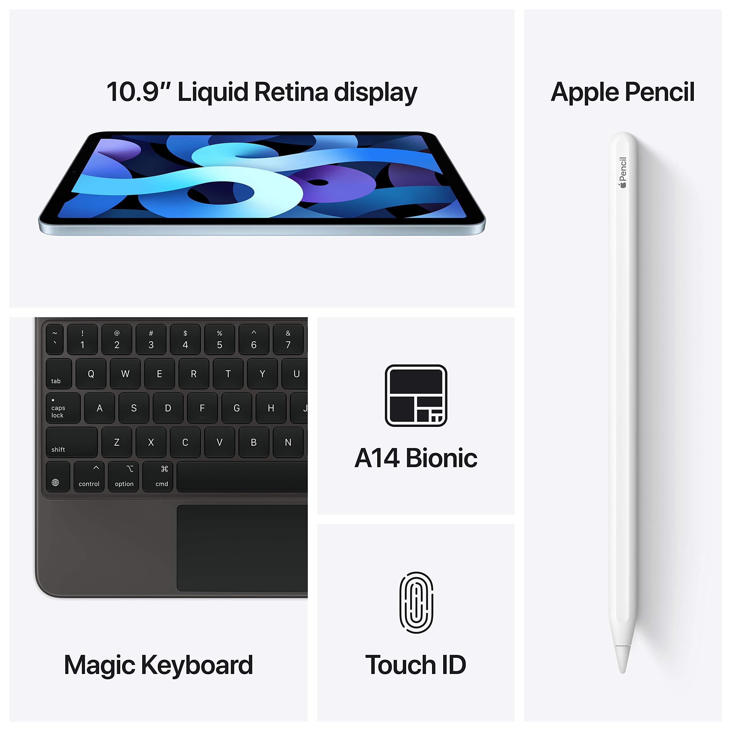 Apple iPad Air 4 (4th Gen) 64GB WiFi + Cellular - Sky Blue (Certified Renewed Premium) - Perfect for Work, School & Travel