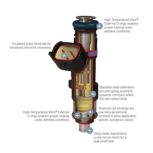 Standard FJ746 Fuel Injector - Reliable Replacement for Smooth Engine Performance