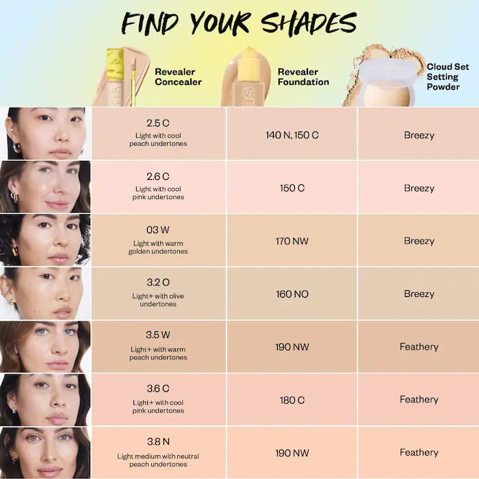Kosas Corrector Revealer Super Creamy + Brightening Concealer with Caffeine & Hyaluronic Acid – Dark Circle Treatment for Under Eyes, Perfect for Daily Makeup & Skincare Routine