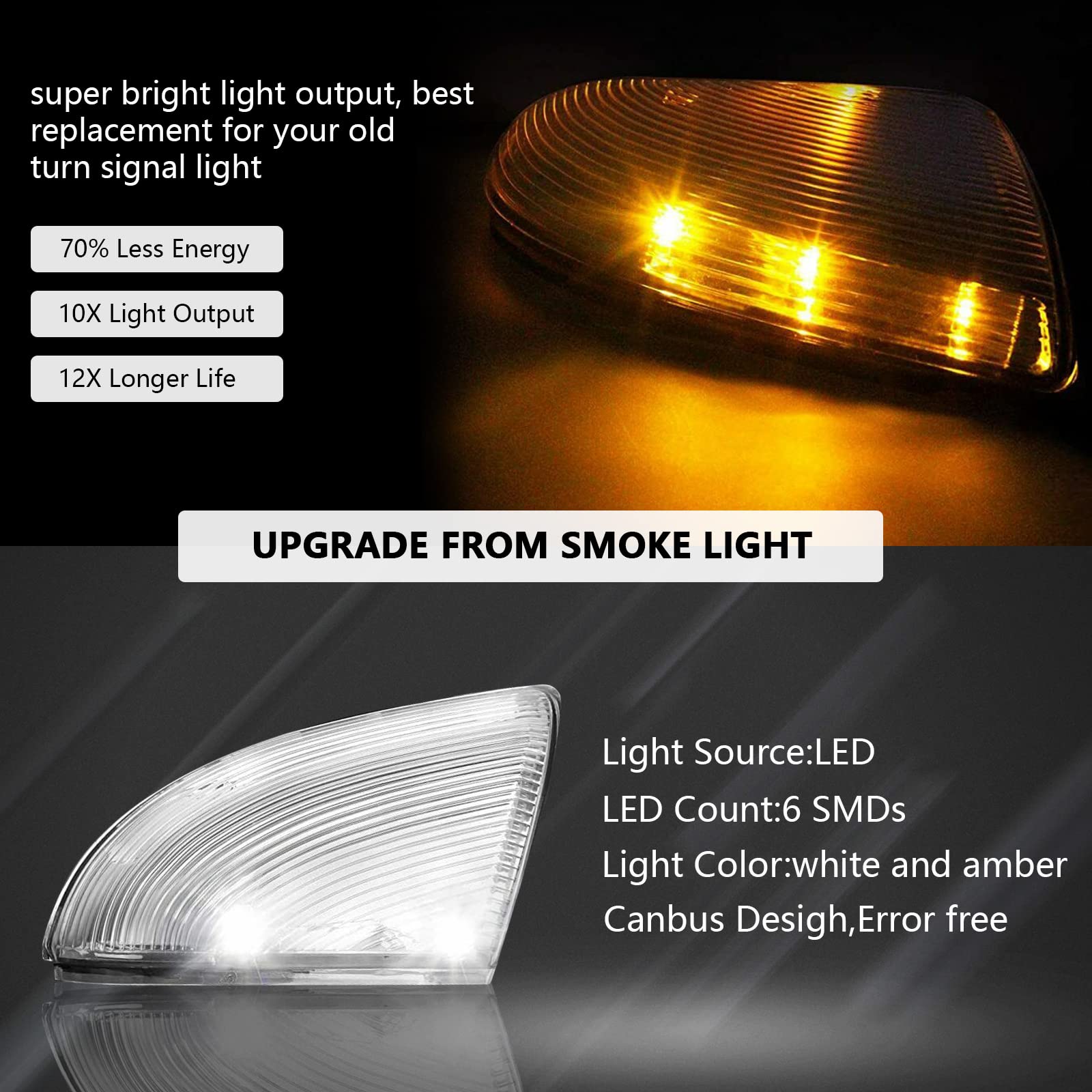 LED Front Right Passenger Side Mirror Turn Signal Puddle Light Compatible with 2009-2018 Dodge Ram 1500 & 2500 - Replaces 68064948AA - Enhanced Night Visibility & Safety for Parking & Turning