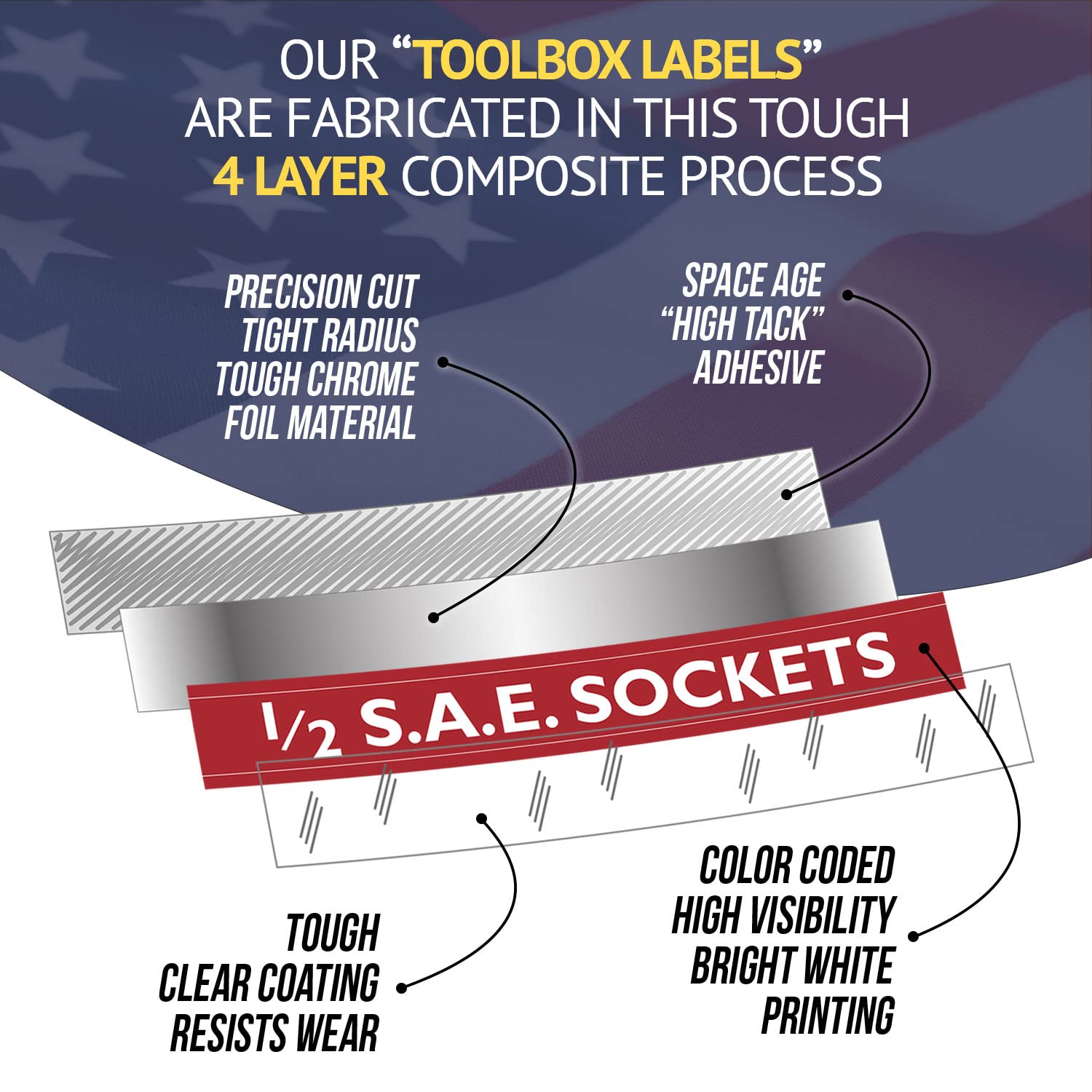 Ultimate Economy Adhesive Toolbox Labels - Durable Stickers for Workshop, Garage & Tool Organization - Perfect for DIY Projects and Professional Use