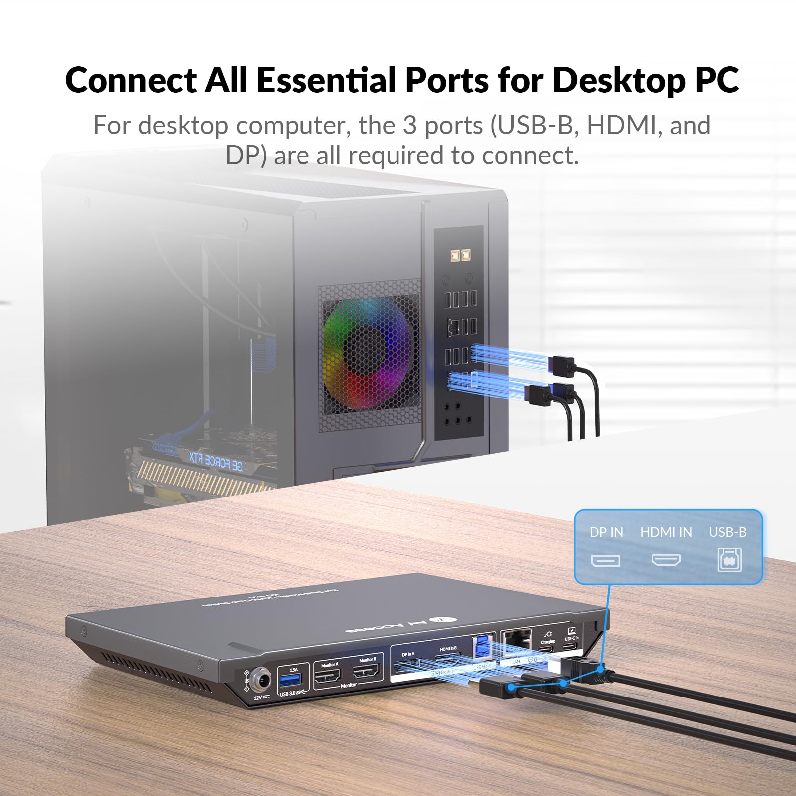4K Dual Monitor KVM Switch for 2 Computers - 2 Port HDMI KVM Docking Station with EDID, 1G Ethernet, 100W USB-C Charging & 3 USB 3.0 Ports - Perfect for Home Office, Gaming & Multi-Tasking Workspaces