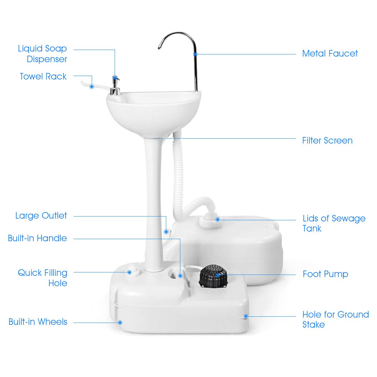 Giantex Portable Hand Washing Station with Wheels - 4.5 Gallon Fresh Water Tank, Towel Holder & Soap Dispenser - Foot Operated Free Standing Sink for Outdoor Camping, RV Trips, Picnics, and Indoor Use