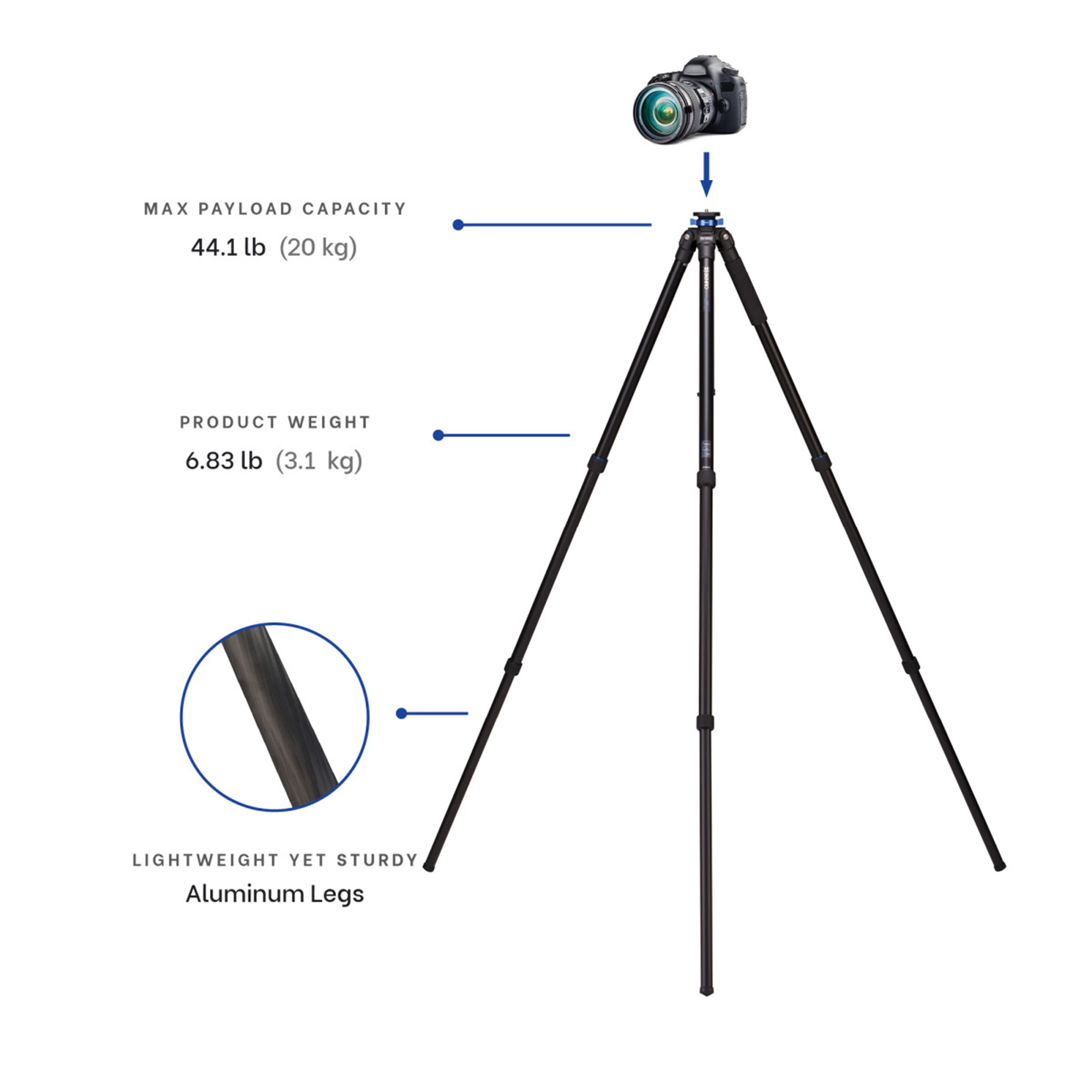 Benro TMA47AXL Mach3 AL Series 4 Extra Long 3-Section Aluminum Tripod - Professional Camera Tripod for Photography, Videography & Travel - Perfect for DSLR, Mirrorless Cameras & Video Shooting