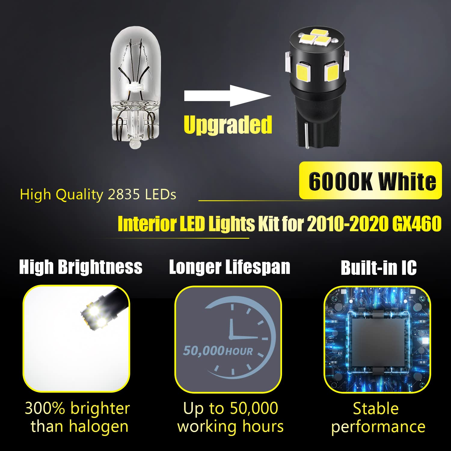 18-Piece Lexus GX460 LED Interior Light Kit (2010-2020) - Complete Interior & Backup Light Upgrade Package with Installation Tool | Perfect for Night Driving & Car Customization