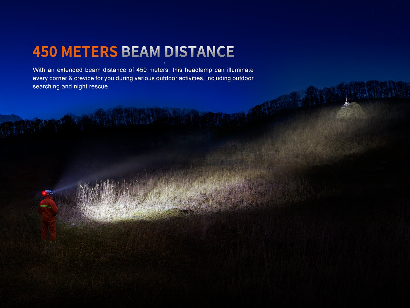 Fenix HP35R 1200 Lumen Rechargeable Headlamp for Search and Rescue, Camping, Hiking & Outdoor Adventures - Waterproof LED Headlight with Red Light Mode